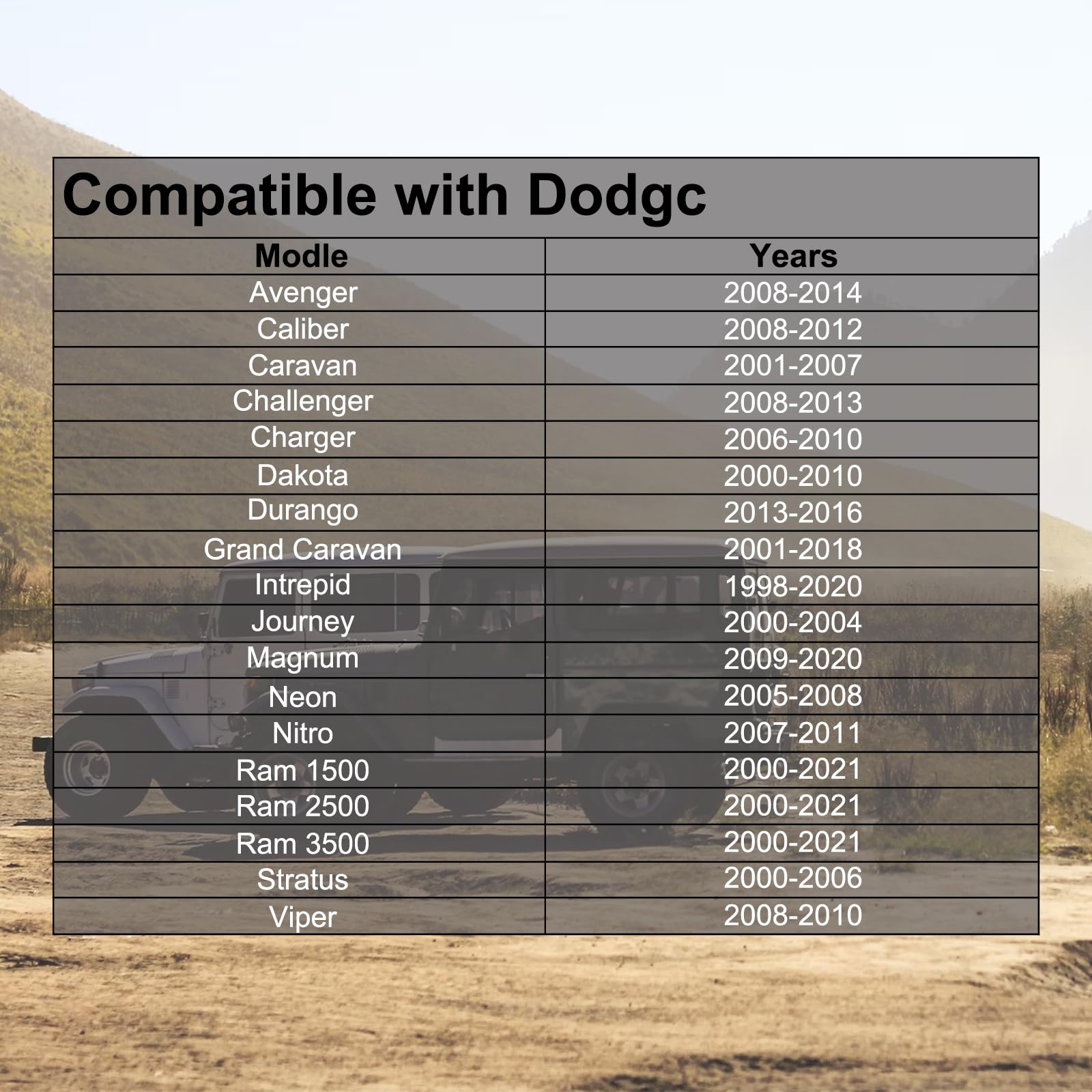 Fuel Tank Filler Cap,Gas Cap Compatible with 2003-2018 Jeep Wrangler JK,2003-2006 Wrangler TJ,Liberty,Cherokee,Commander,Grand Cherokee,Durango Caravan & Chrysler 200 300(52100552AG)