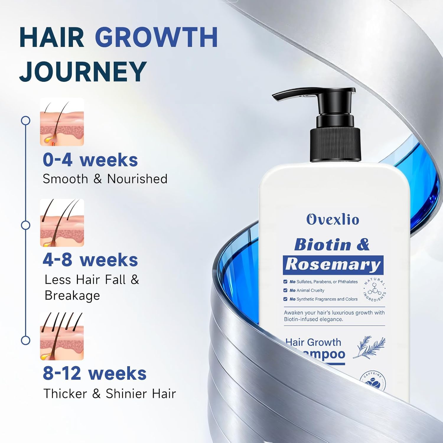 OVEXLIO Hair Growth Shampoo with Biotin & Rosemary for Thinning Hair for Women, Anti Hair Loss Shampoo, Natural Thickening Formula, Sulfate Free with Comb, 11.84 fl oz