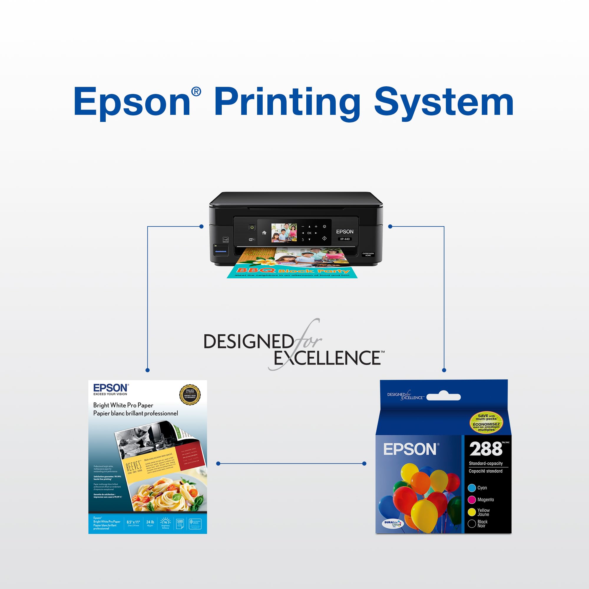 EPSON 288 DURABrite Ultra Ink Standard Capacity Color Combo Pack (T288520-S) Works with Expression XP-330, XP-430, XP-434, XP-340, XP-440, XP-446