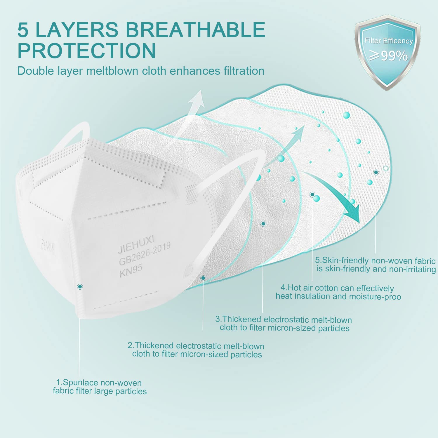 Jiehuxi KN95 Face Masks White 20 PCS Individually Wrapped Disposable Breathable 5-Layer Protection Cup Dust Mask