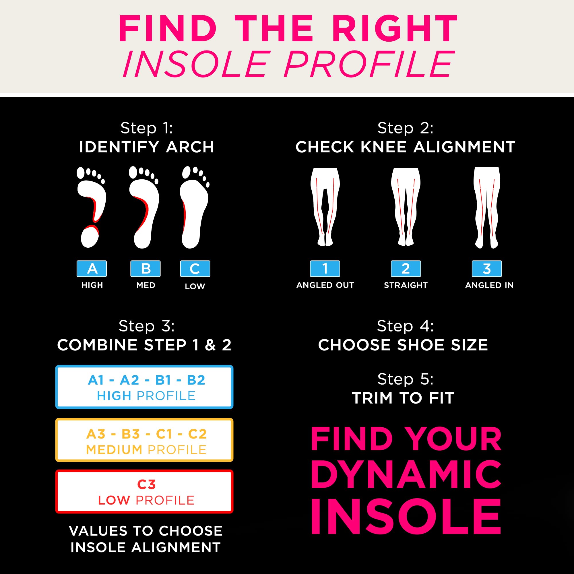 CURREX AcePro - Arch Support Insoles for Tennis, Basketball, Volleyball, Padel, Increase Performance & Agility, Court Based Sports Inserts, Men and Women – Low Arch, Small