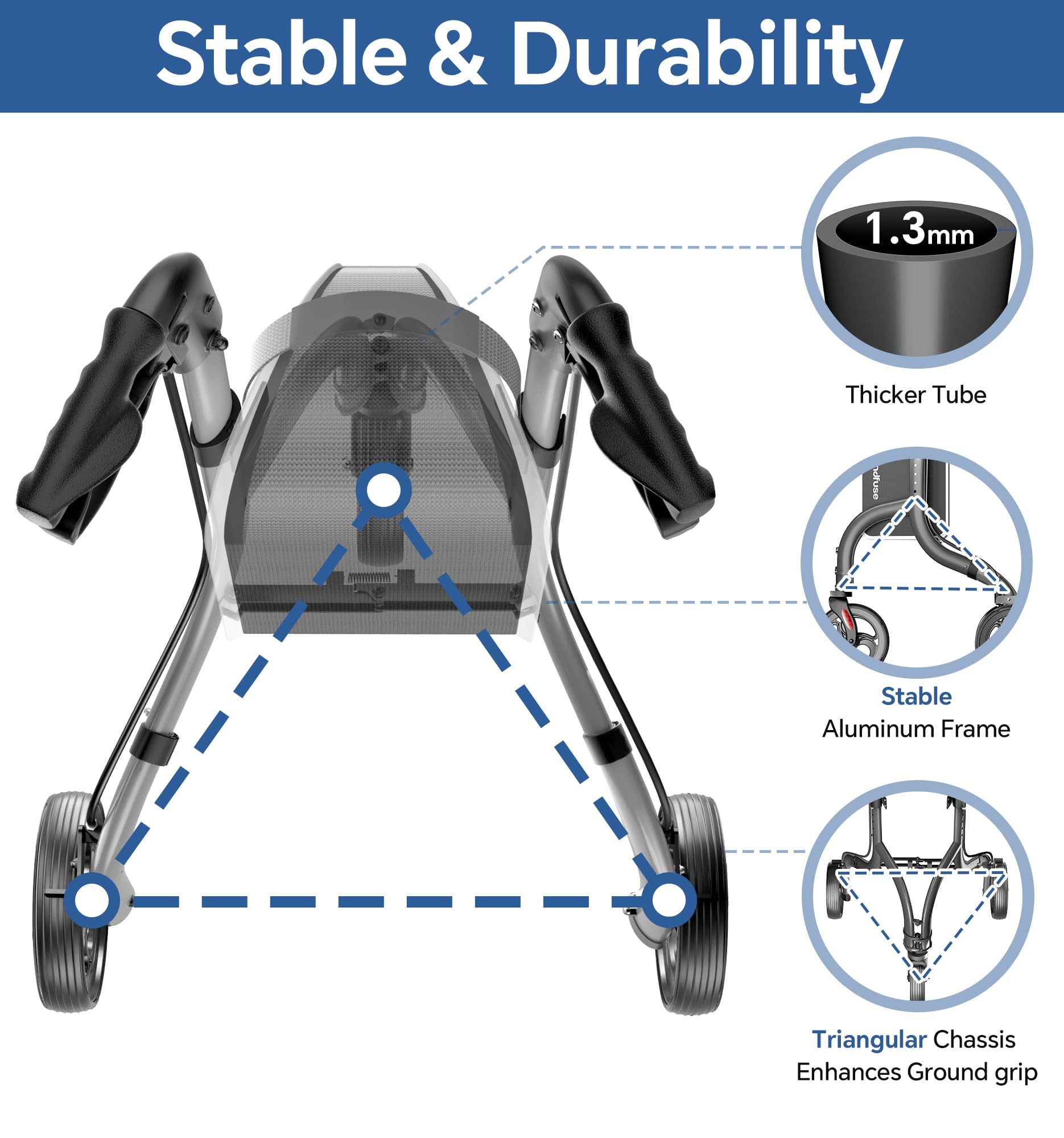 SOUNDFUSE 3 Wheel Walkers for Seniors, Lightweight Foldable Aluminum Rollator Walker, Height Adjustable Three Wheel Walker, Black