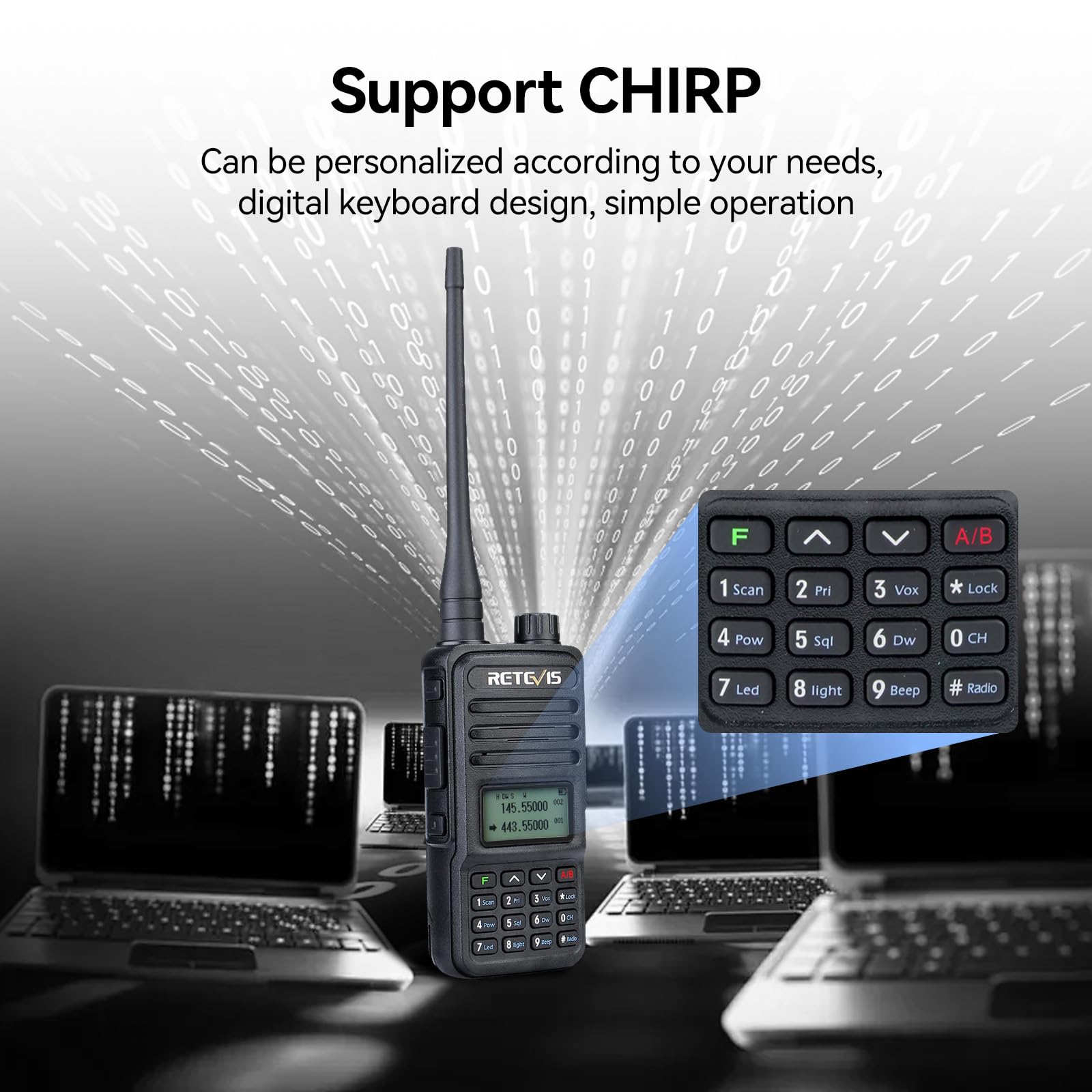 Retevis RT85 Ham Radios Long Range,Rechargeable Walkie Talkies,High Power,Built in VFO,DTMF,VOX,Emergency Alarm,Flashlight,Dual Band Radio for Family Survival Gear Camping Hunting (2 Pack)