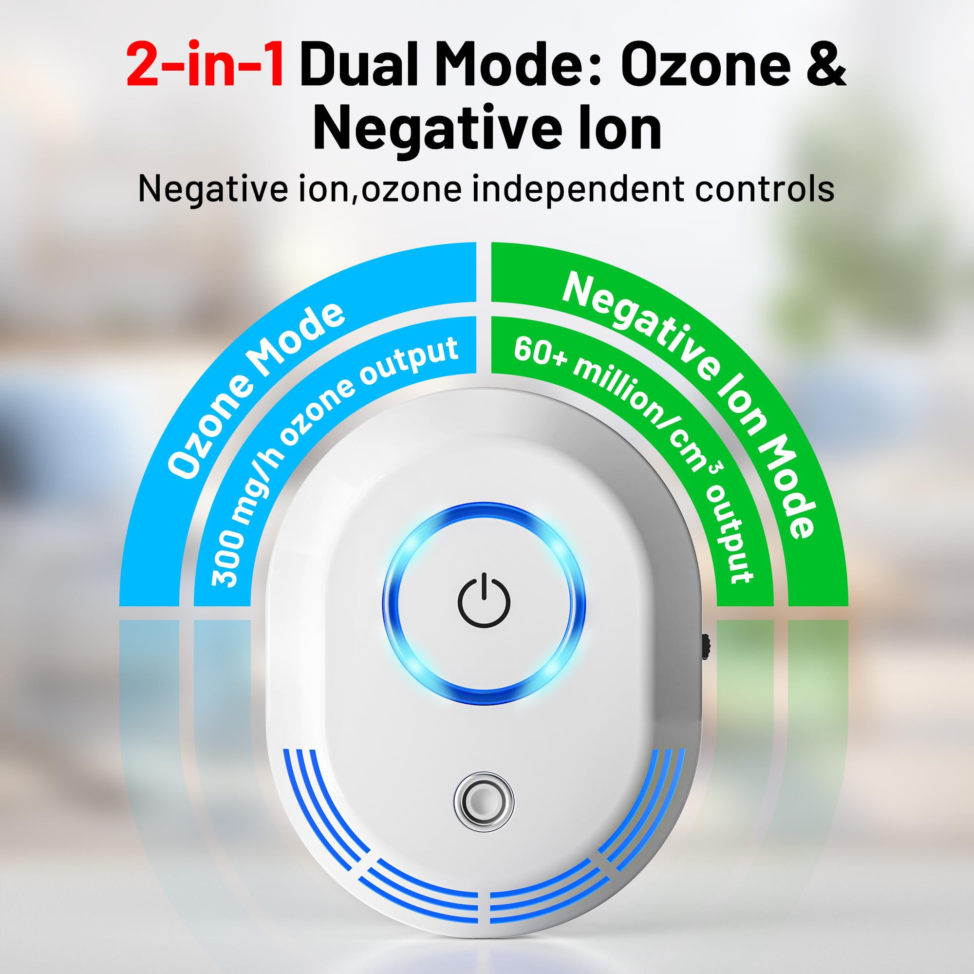 Plug in Air Ionizers 60 Million Negative Ions Out Put, 2 in 1 Ozone Odor Eliminator and Air Ionizers for Home, Kitchen, Bedroom, Office, Mini Air Cleaner for Dust, Smoke, Pets, 2 Pack