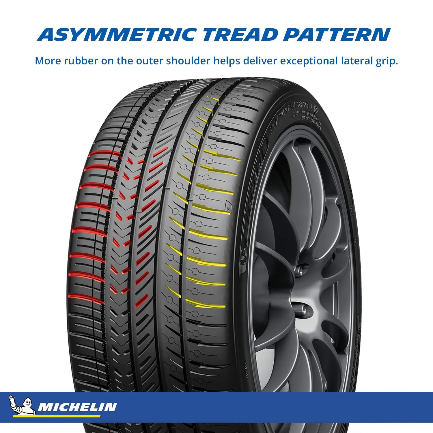 MICHELIN Pilot Sport All Season 4 Performance Tire 245/35ZR19 (89Y)