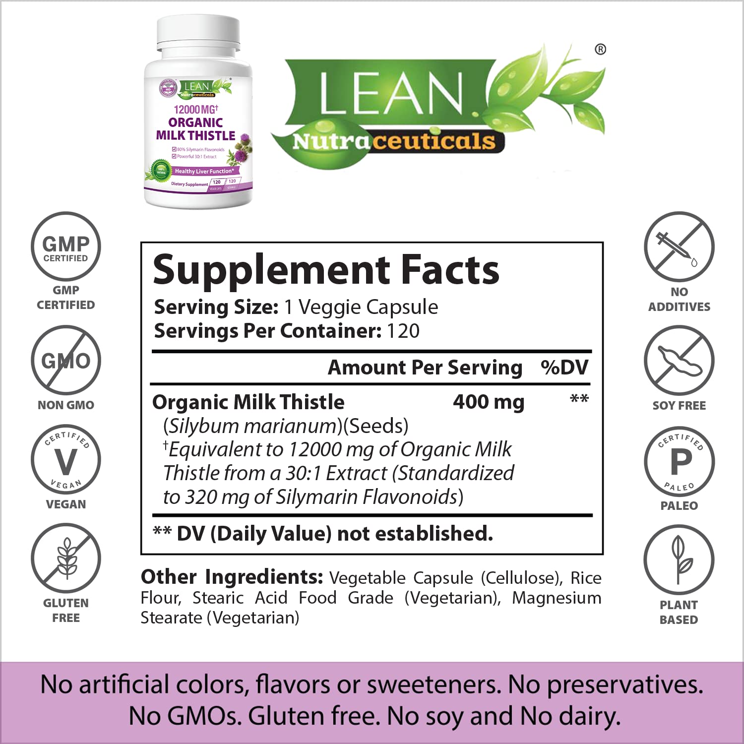 Liver Cleanse Detox & Repair, Organic Milk Thistle 12000 Mg 120 Day Support Supplement, 30X Seed Extract with Silymarin Pills, MD Pure Herbal Kidney Lung Health Fast Active Aid Formula 120 Capsules