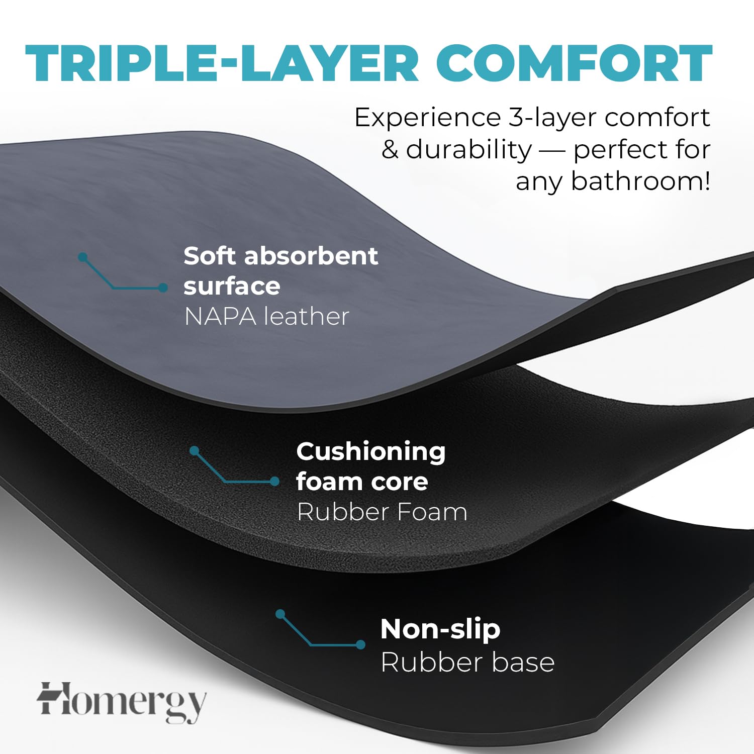 Homergy Bath Mat – Super‑Absorbent & Quick‑Dry with Non‑Slip Rubber Backing, Machine Washable & Odor Resistant – 16×24 in, Dark Gray