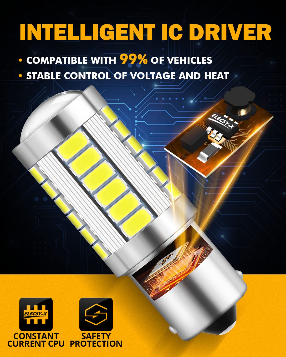 Auxbeam 1156 Reverse Light Bulbs, Super Bright 6500K White P21W BA15S LED Bulbs for Backup Reverse Lights, 33-SMD LED Chipsets with Projector, Pack of 2