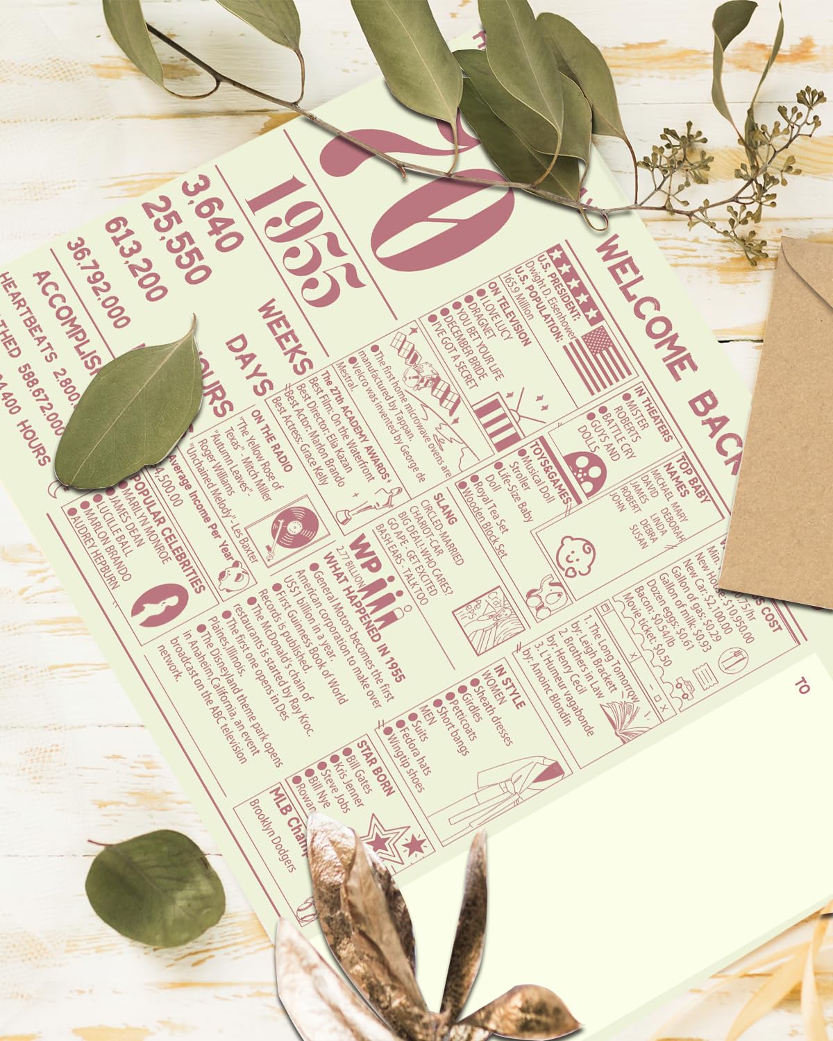 qiqee 2025 70th Birthday Greeting Card, 70 Years Old Birthday Gift Card,Memory Back In 1955(Envelope)