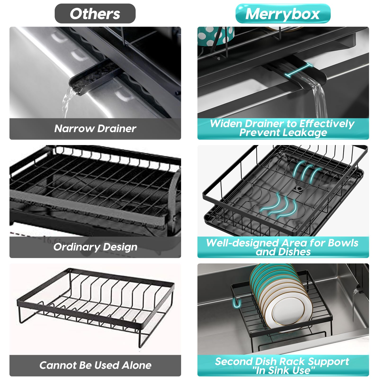 MERRYBOX Dish Drying Rack Large Capacity 2 Tier Dish Drying Rack Multifunctional Rustproof Dish Drainers for Kitchen Counter with Drainboard Leak-Proof Spout,Large Utensil Holder, Cup Holder, Black