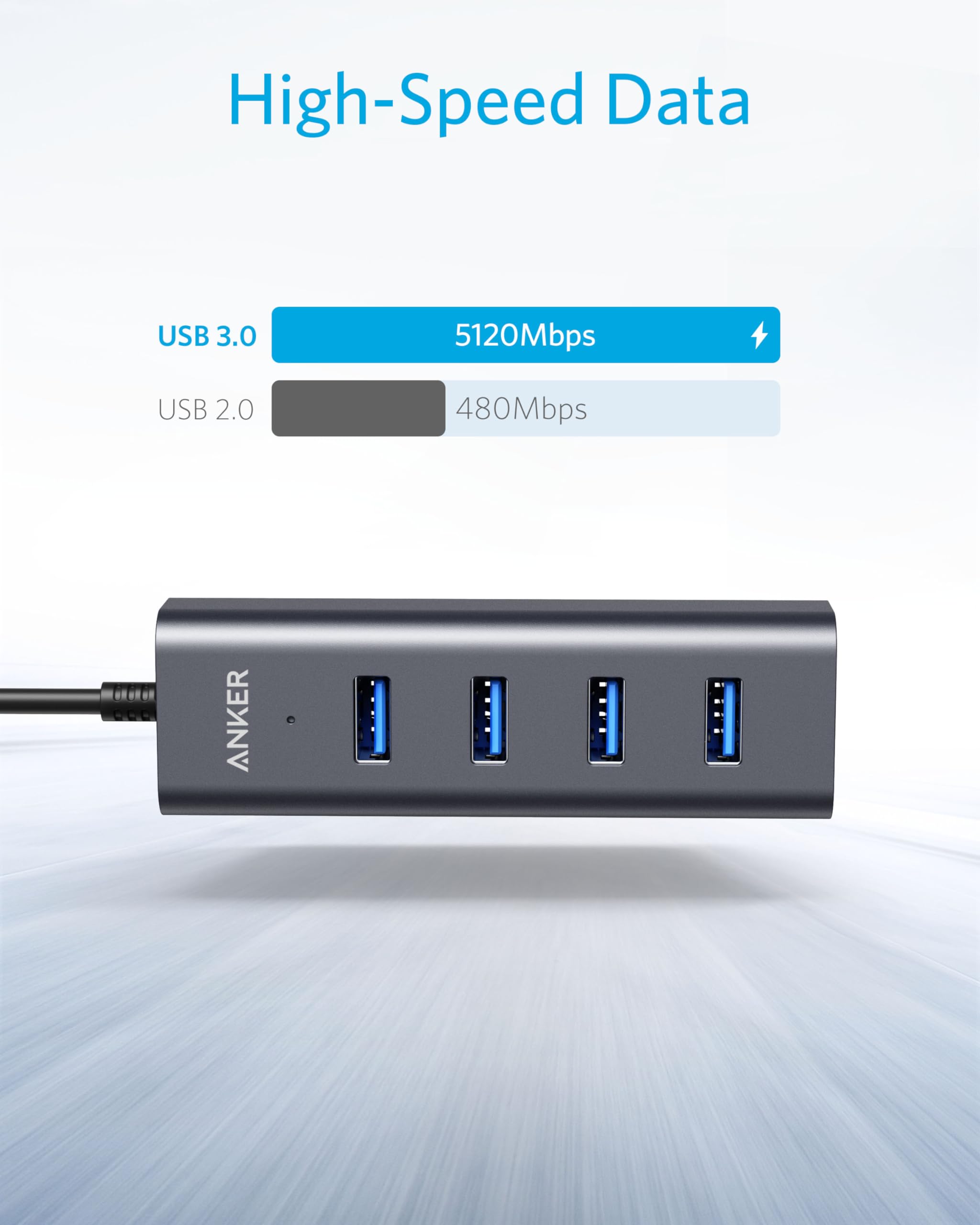 Anker USB C Hub, 4 USB 3.0 Ports, Aluminum USB-C toUSBAdapter, Compatible with MacBook Pro 2018/2017, ChromeBook, XPS, Galaxy S9/S8, and More Devices