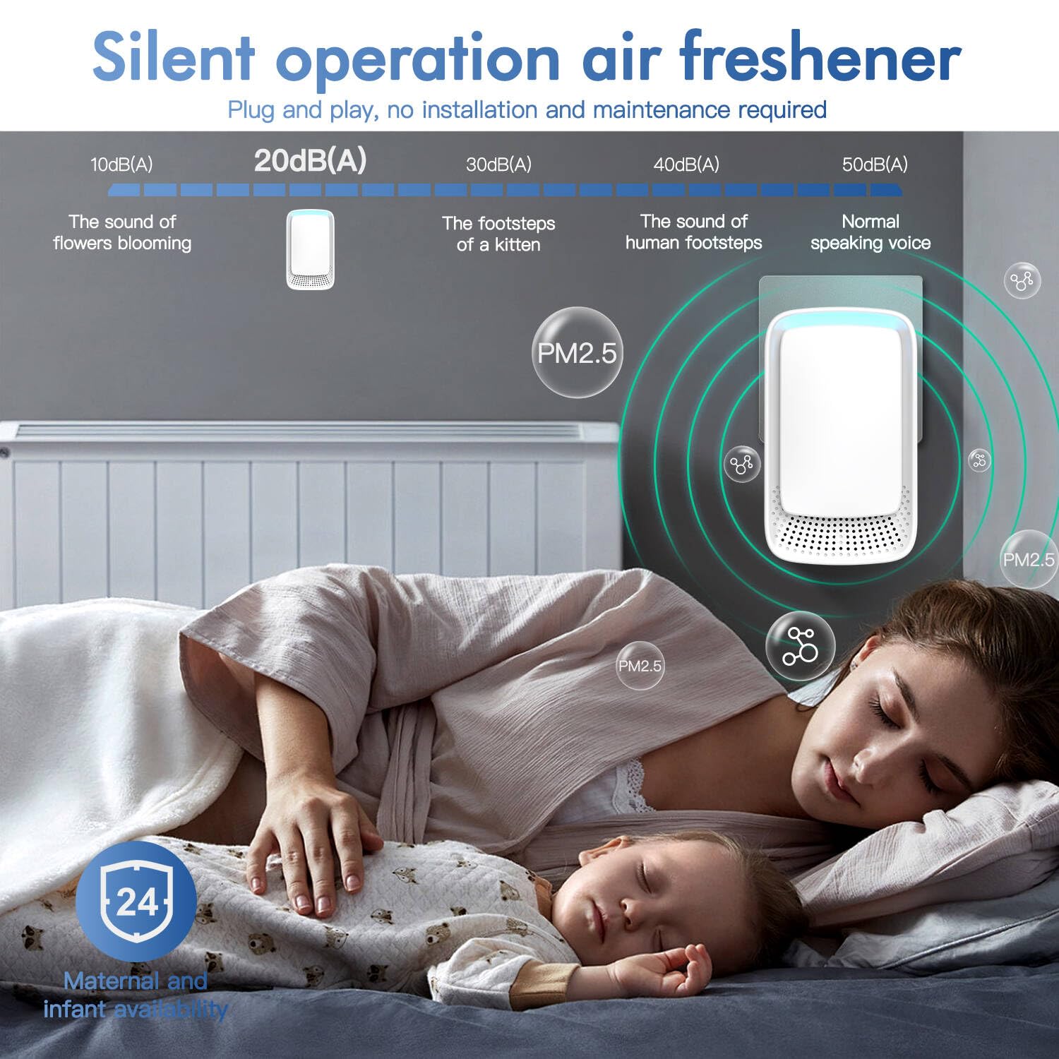 Plug In Air Ionizers - Negative Ion Technology Air Purifier - Quiet Operation Air Freshener for Home, Bedroom, Office, Garage Room - Portable Air Purifiers Odor,Pets Smell - Air Cleaner White (4 Pack)
