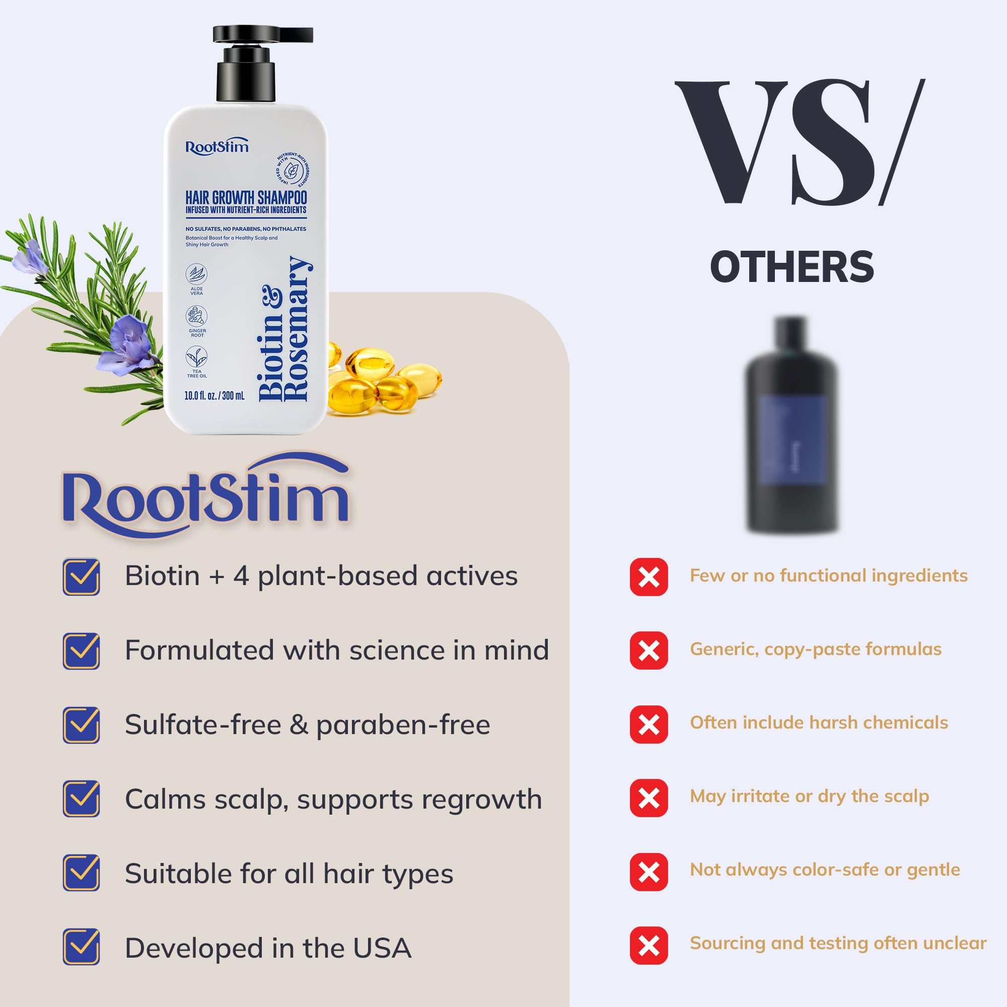 Biotin & Rosemary Shampoo for Hair Growth: Hair Loss Shampoo for Thinning Hair Infused with Nutrient Rich Ingredients for Hair thickening Sulfate Free 10 fl oz
