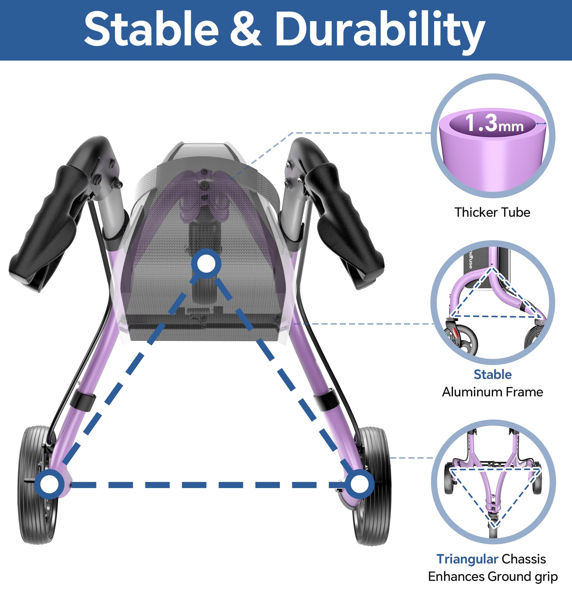 SOUNDFUSE 3 Wheel Walkers for Seniors, Lightweight Foldable Aluminum Rollator Walker, Height Adjustable Three Wheel Walker, Purple