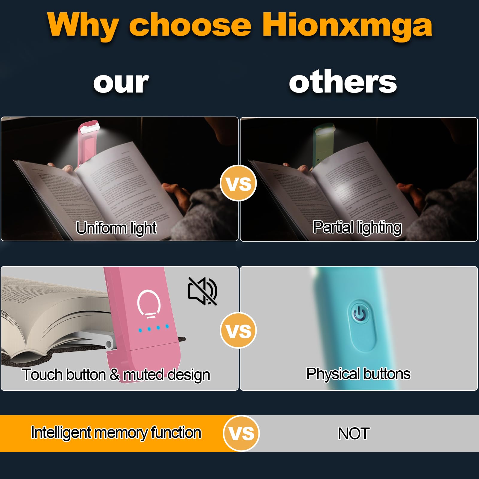 HIONXMGA Book Reading Light,Silent Touch Book Lamp for Reading in Bed,Rechargeable Clip on Booklight with 3 Amber Colors & 7 LEDs Precise Dimming for Eye Caring Night Reading,Book Lovers,Kids,Pink