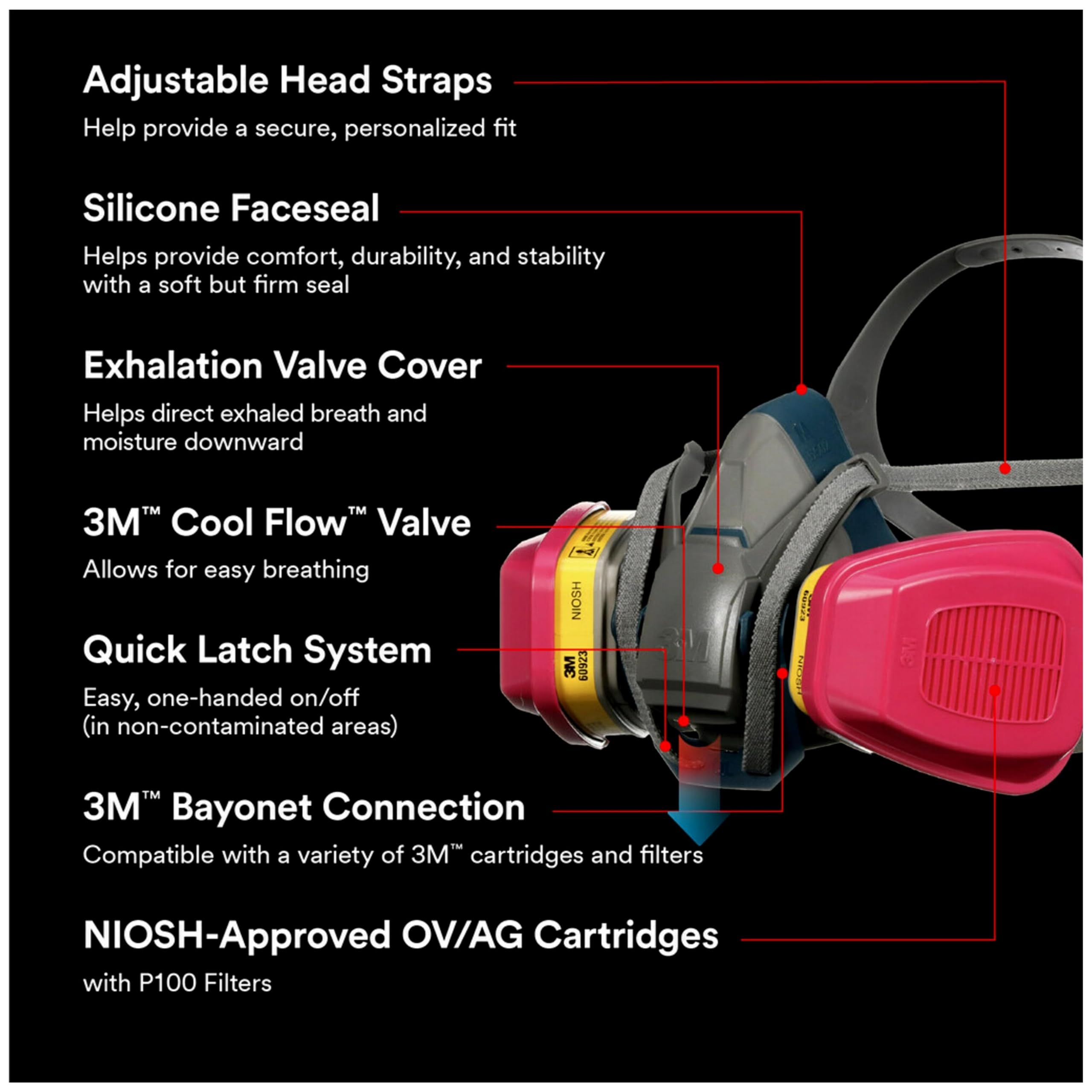 3M - 65023QLHA1-C Pro MultiPurpose Respirator with Quick Latch, Medium