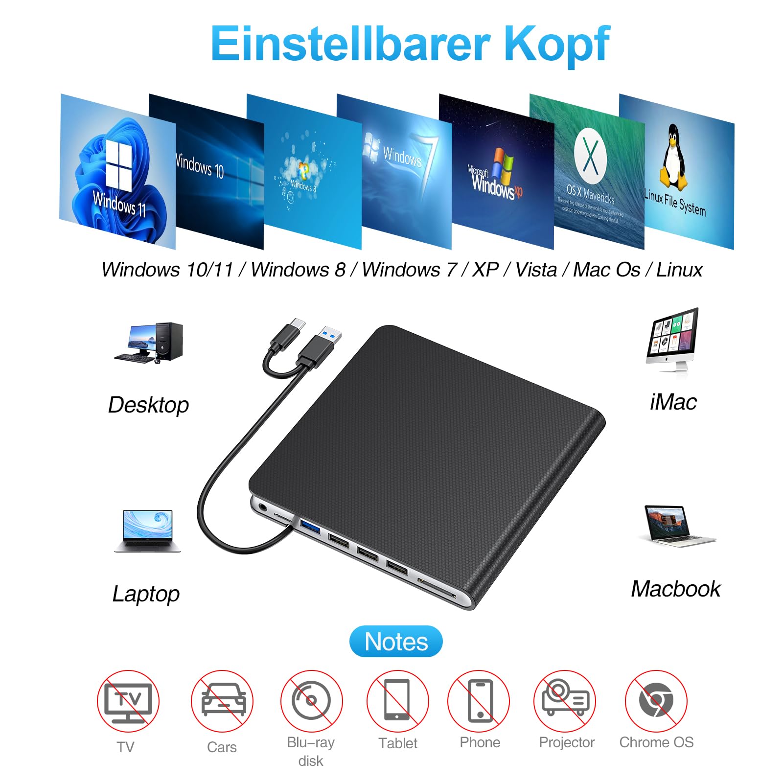 External CD DVD Drive for Laptop, USB 3.0 CD Burner External DVD Drive Portable DVD Player for Laptop with 4 USB and TF/SD Slots,Slim External CD Drive Compatible with Laptop Desktop Mac Windows Linux