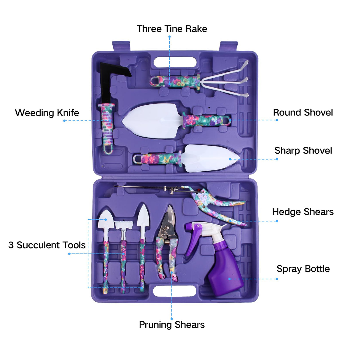 Garden Tools Set, JUMPHIGH 10 Pieces Gardening Tools with Purple Floral Print, Ergonomic Handle Trowel Rake Weeder Pruner Shears Sprayer, Garden Hand Tools with Carrying Case Gardening Gifts for Women