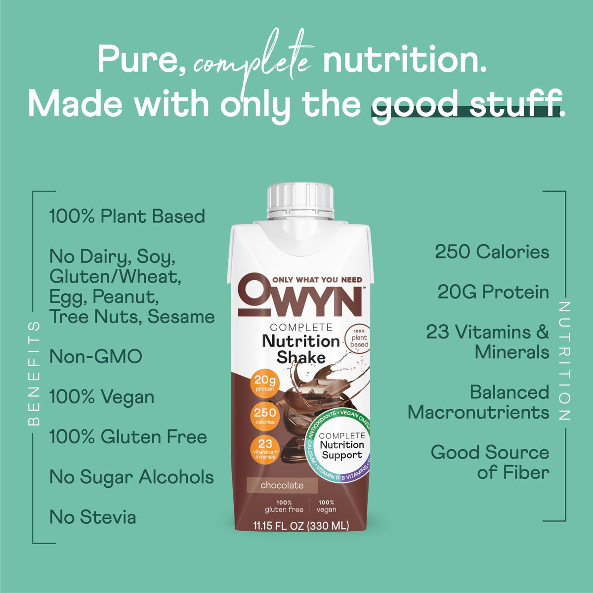 OWYN Only What You Need Vegan Complete Nutrition Protein Shake, 20g plant based protein, 23 Vitamins Minerals, Nutritional Shake, Gluten, Soy, and Tree Nut-Free (Chocolate, 12 pack)