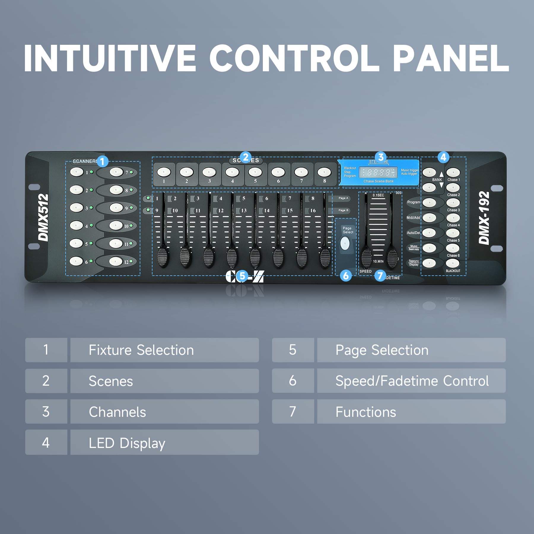 CO-Z 192 DMX 512 Stage DJ Light Controller Lighting Mixer Board Console for Light Shows, Party Disco Pub Night Club DJs KTV Bars and Moving Heads