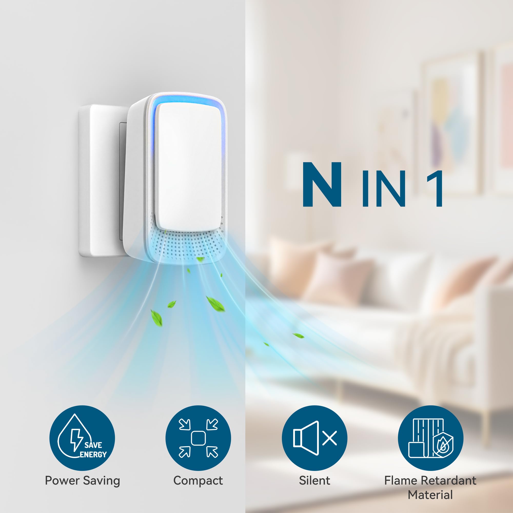 Air Ionizers for Home, Plug In Negative Ion for Bedroom, Study, Office, Gym, Hotel, Kitchen, Mini Air Cleaner (4 Pack)