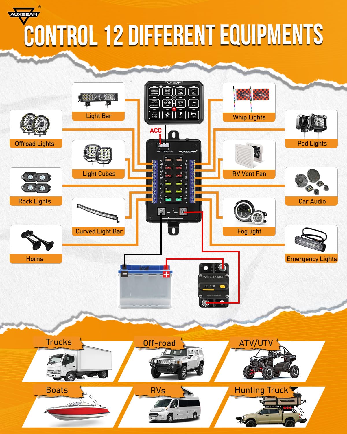 Auxbeam 12 Gang Switch Panel RGB RB120 Toggle Momentary Pulsed Dimmable Backlight Multifunction Switch Panel Two Sided Output for 12-24V Truck Offroad UTV ATV Car Marine Waterproof 2 Years Warranty