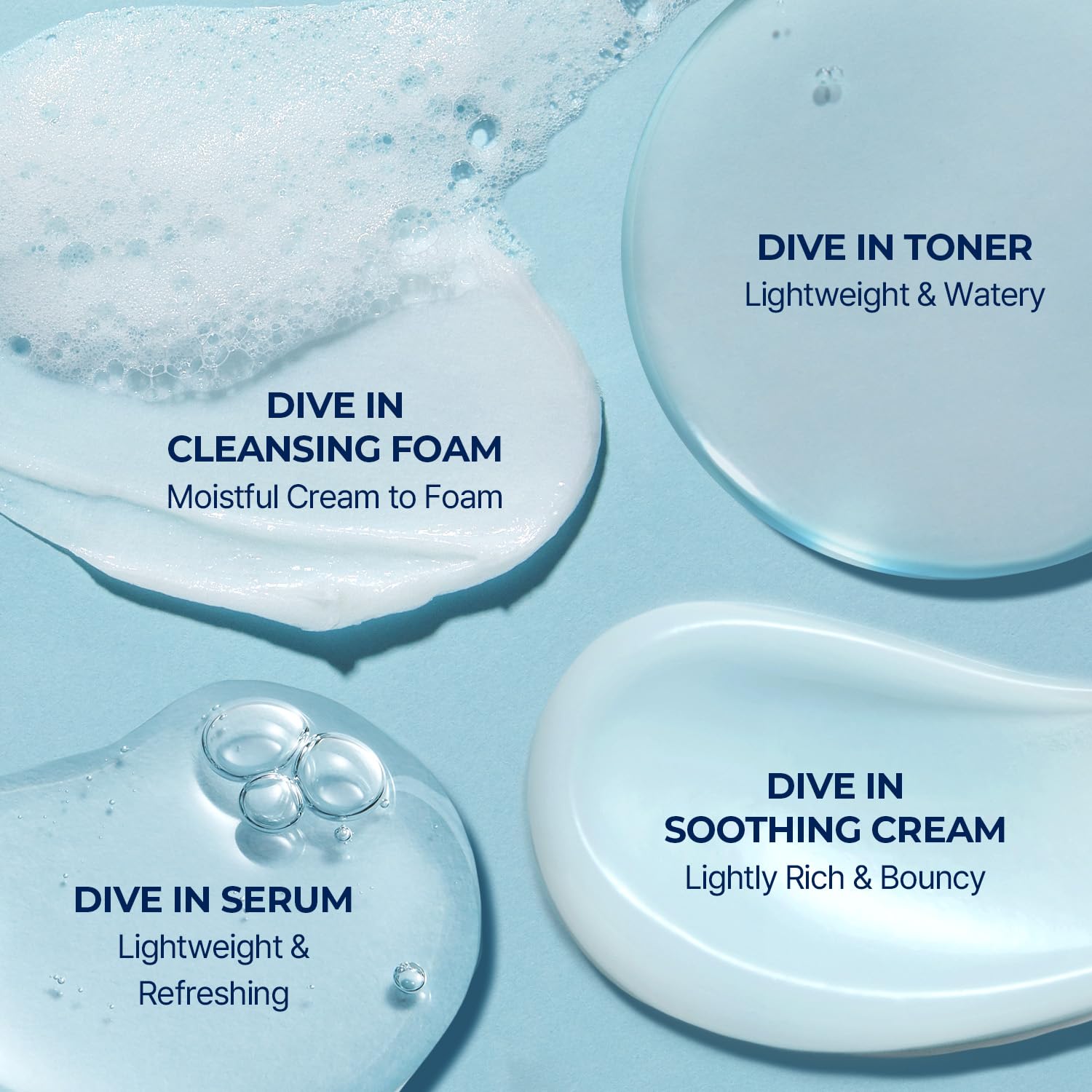 Torriden DIVE-IN Trial Kit, Hyaluronic Acid Infused Daily Skincare Kit - 4 Step Regimen with Foam Cleanser, Facial Toner, Serum, and Cream | Vegan, Hypoallergenic Korean Skin Care