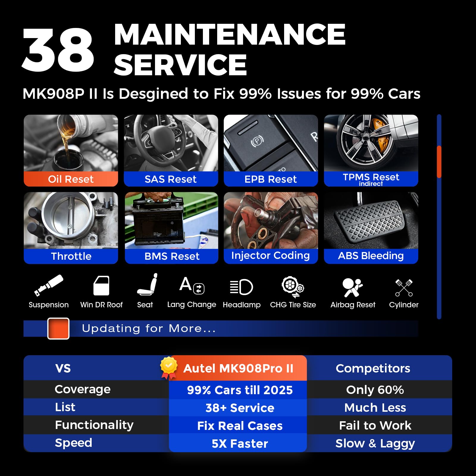 Autel MaxiCOM MK908 Pro II MK908P II: 2025 J2534 Reprogramming Tool as Elite II PRO, MSUltra MS919, 38+ Service, Bidirectional, Level-Up of MS908S Pro Elite with J2534 Pass-Thru, AutoScan 2.0, OS 10