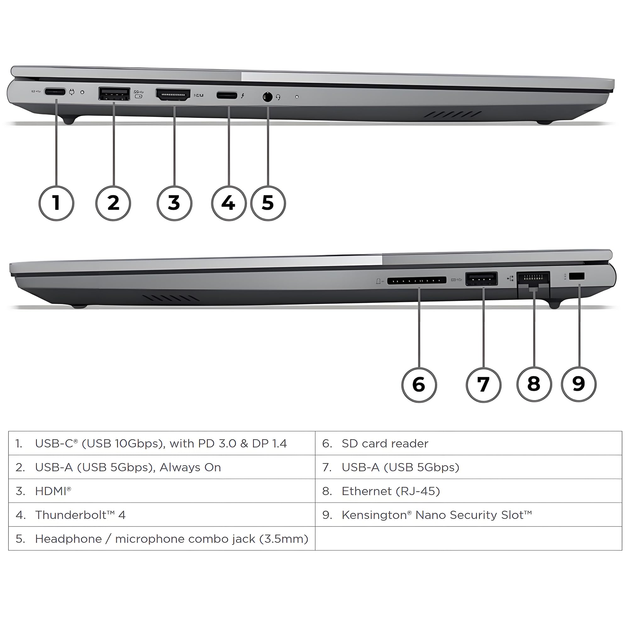 Lenovo ThinkBook 16 Gen 8 Business Laptop Computer, Intel 16-Core Ultra 7 255H (Beat i9-13900H), 16GB DDR5, 1TB PCIe SSD, 16" FHD+ Copilot AI PC, WiFi 6E, BT 5.3, Fingerprint Reader, Windows 11 Pro