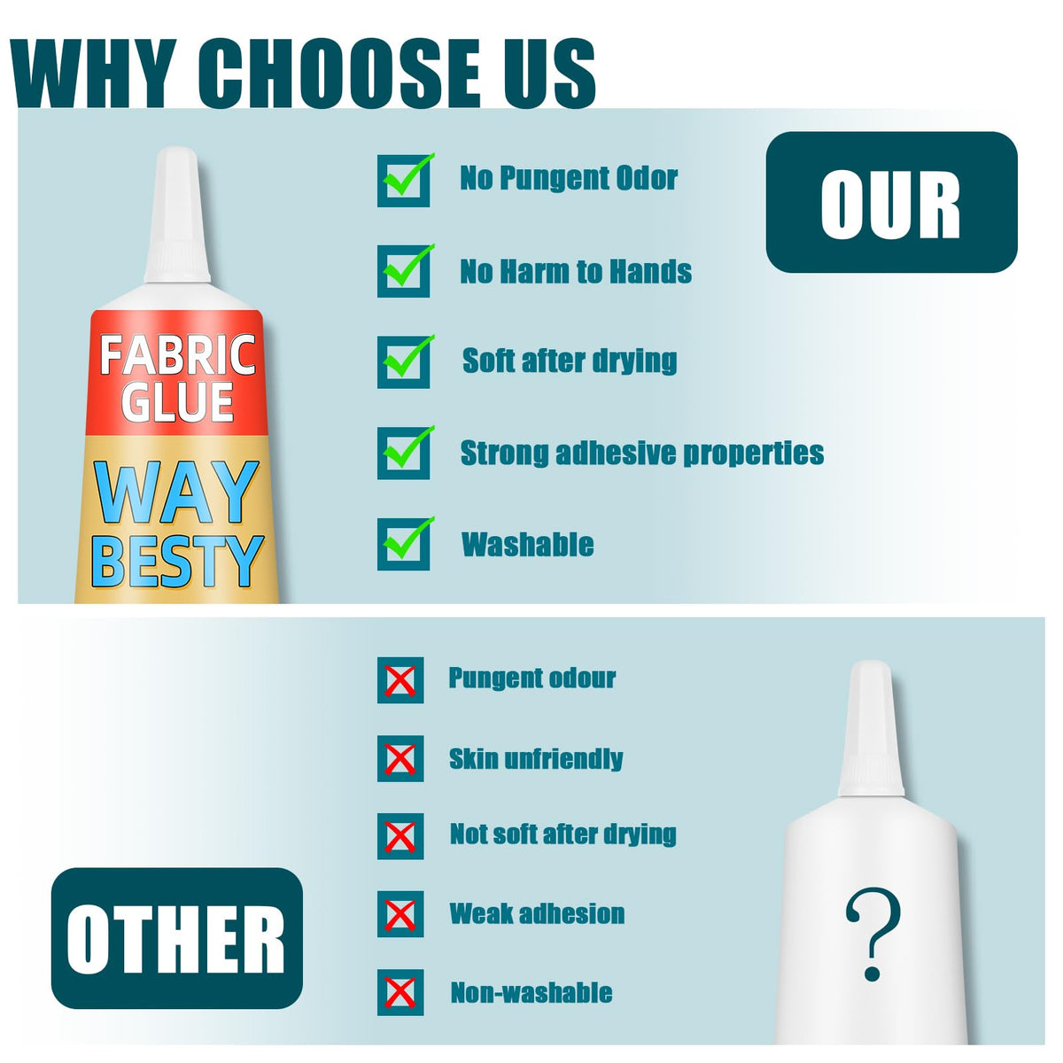 Fabric Glue Permanent, 40ml Liquid Stitch Fabric Glue for Clothing Permanent Washable, Patches, Denim, Leather, Polyester, Flannel, Cotton-Mighty mend it Waterproof (1 Pack 1.36oz)