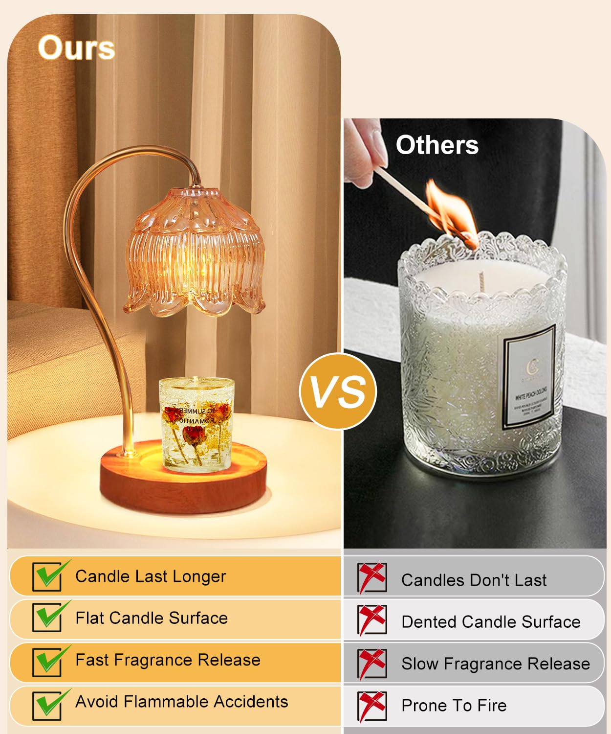 Candle Warmer Lamp Dimmable with Timer- Mothers's Day Gifts for Mom, House Warming Gifts, Fragrance Flower Candle Lamp Warmer with 2 * 50W Bulbs, Wax Melter Warmer Lamps for Jar Candle