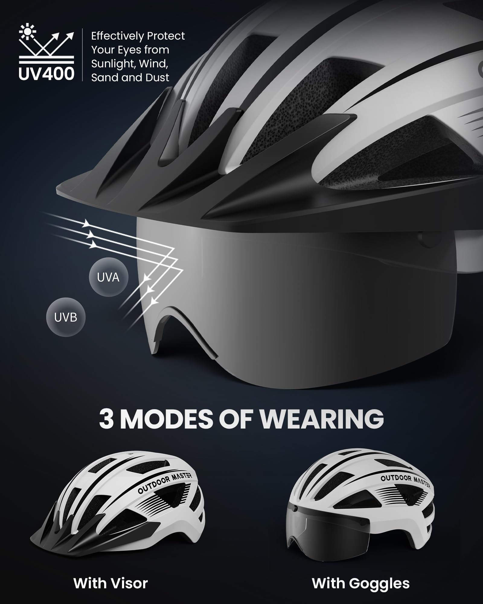 OutdoorMaster Helmets for Adults - Mountain & Road Bike Helmet with Rechargeable Safety Light, Detachable Goggles and Sun Visor - Easy to Adjust, Breathable, Lightweight - Matte White, Medium
