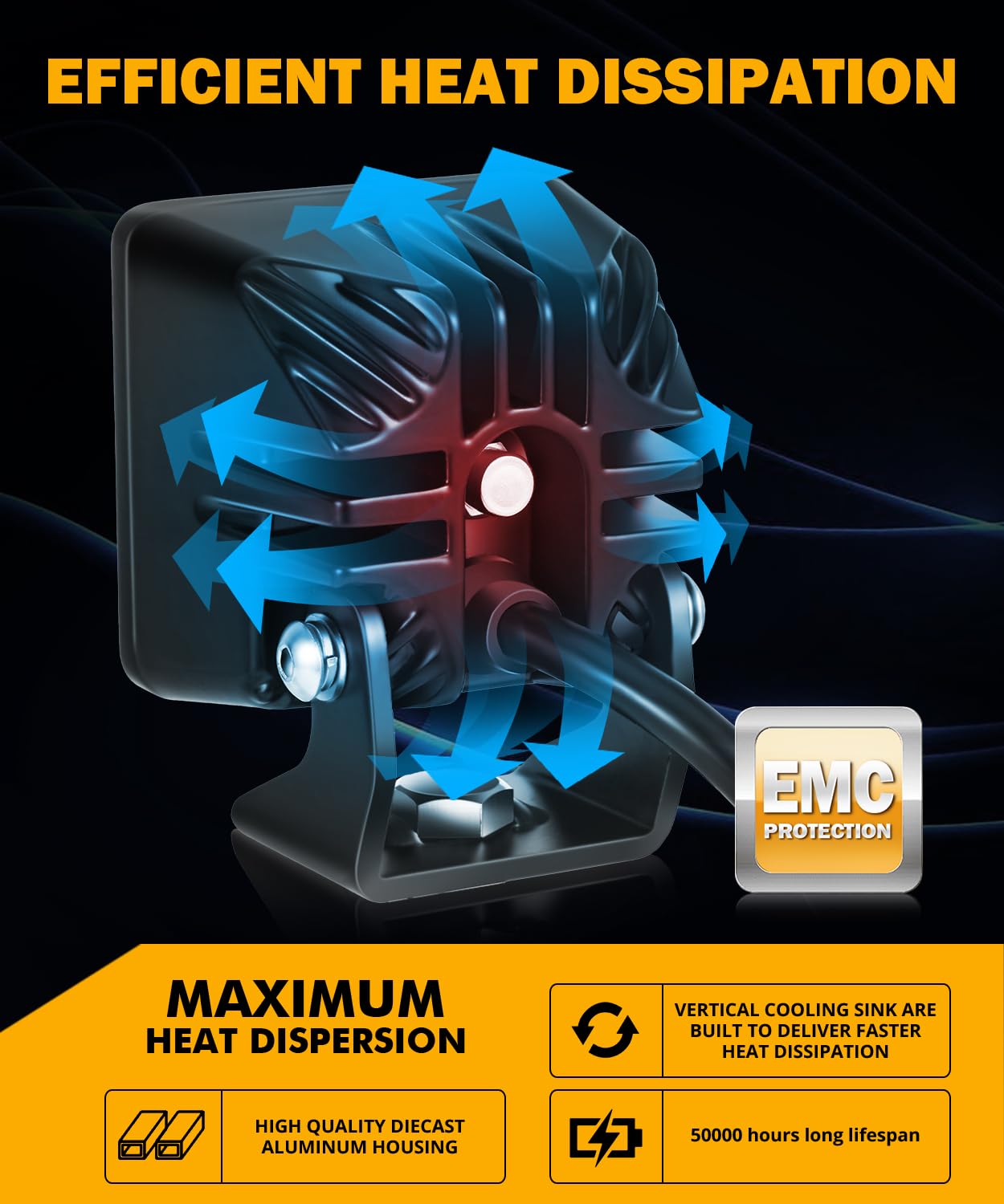 Auxbeam LED Pod Light, 2 Inch Amber Fog Lights Offroad Cube Light Pods Focusing Spotlights, 4800LM Spot Beam Auxiliary Driving Ditch Work Lights for Truck Car Jeep