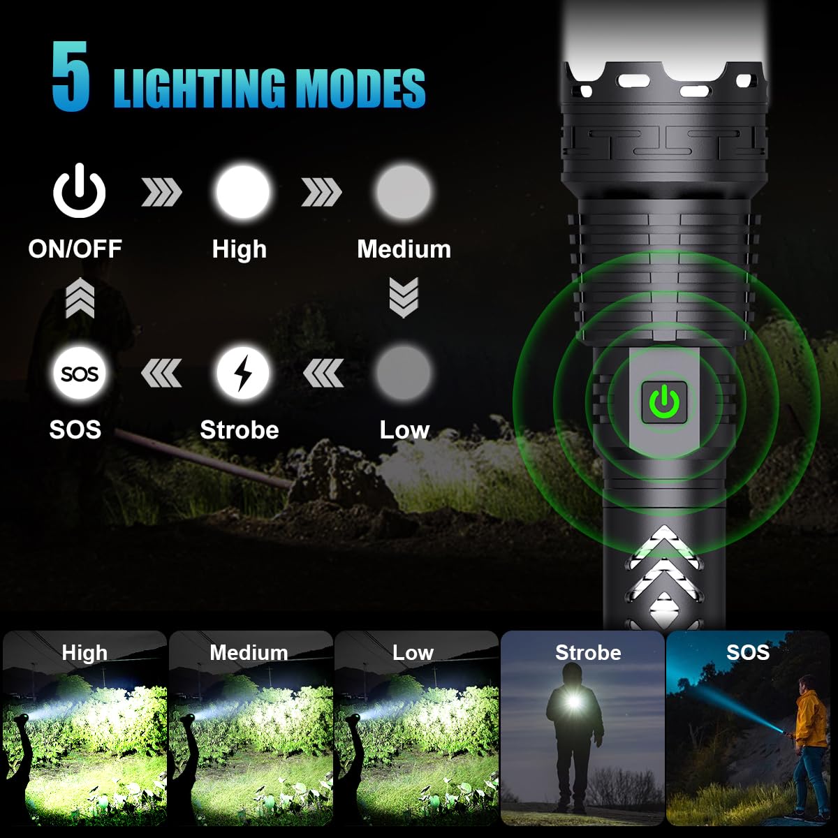 Alifa Rechargeable Flashlights High Lumens, 990000 Lumens Led Tactical Flashlight, 5 Modes Super Bright Flashlight with Zoomable, IPX67 Waterproof, Handheld Flash Light for Camping Emergencies