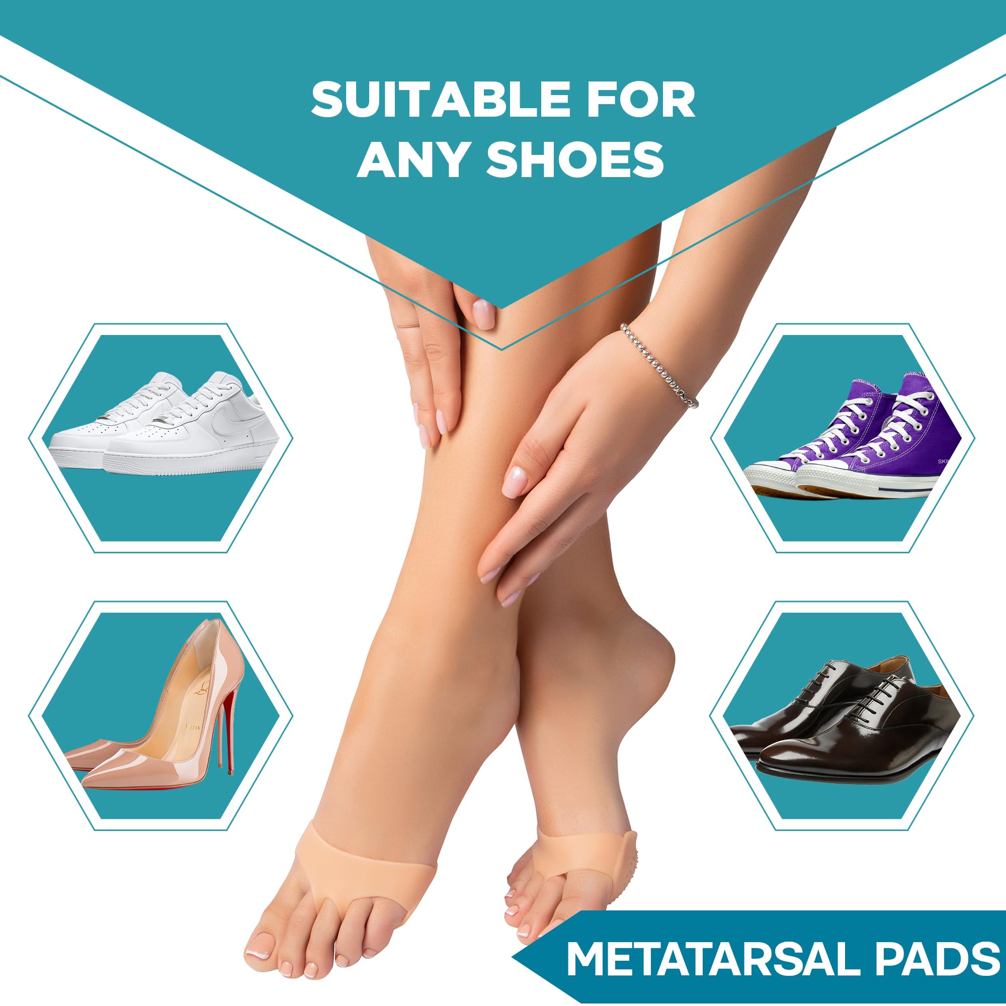 Metatarsal Pads (4-Pack) + Gel Toe Caps (6-Pack) – Foot & Toe Cushioning Set for Pain Relief, Corns, Calluses & Daily Comfort