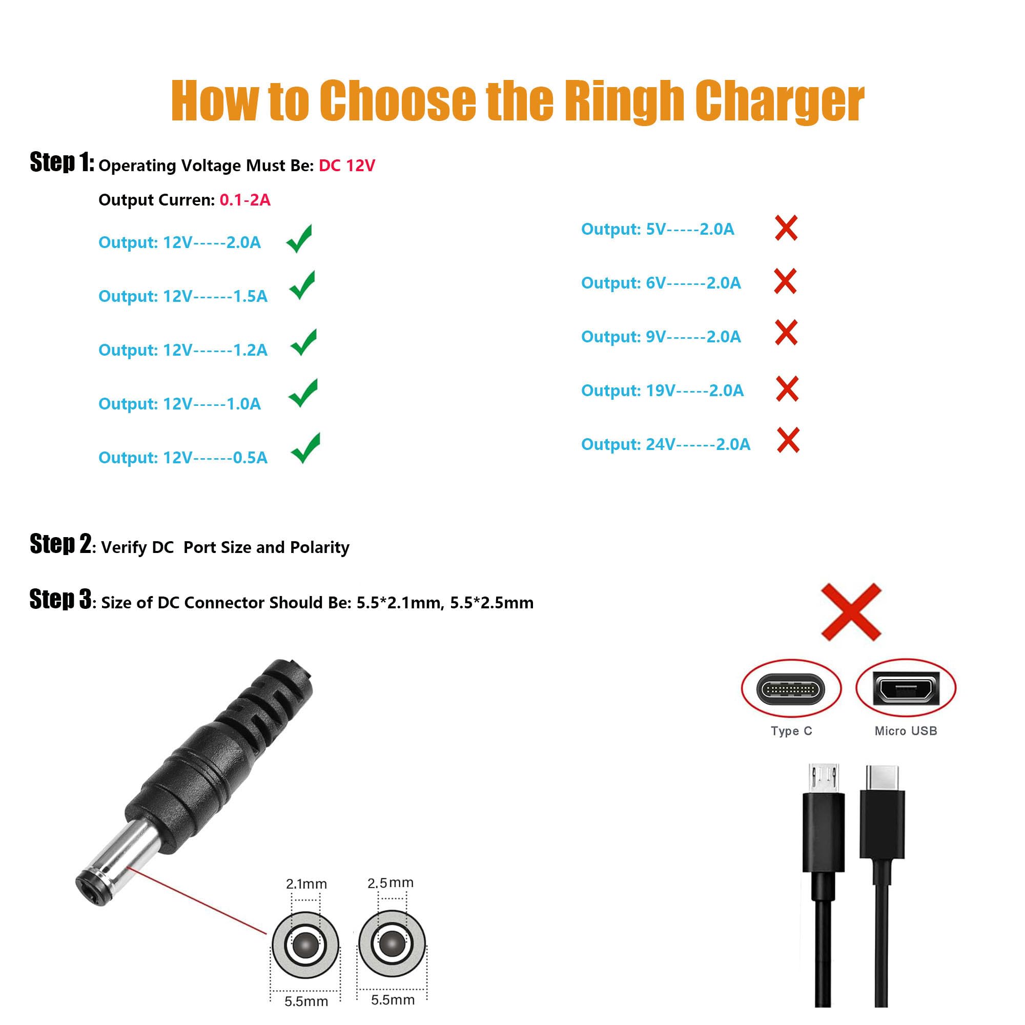 Wall AC Adapter Power Cord Compatible for RESTECK,Vellax,Medcursor,Mirakel,InvoSpa Shiatsu Back Shoulder and Neck Massager Charger Power Supply 12V(Only Fit for 12V Massager )