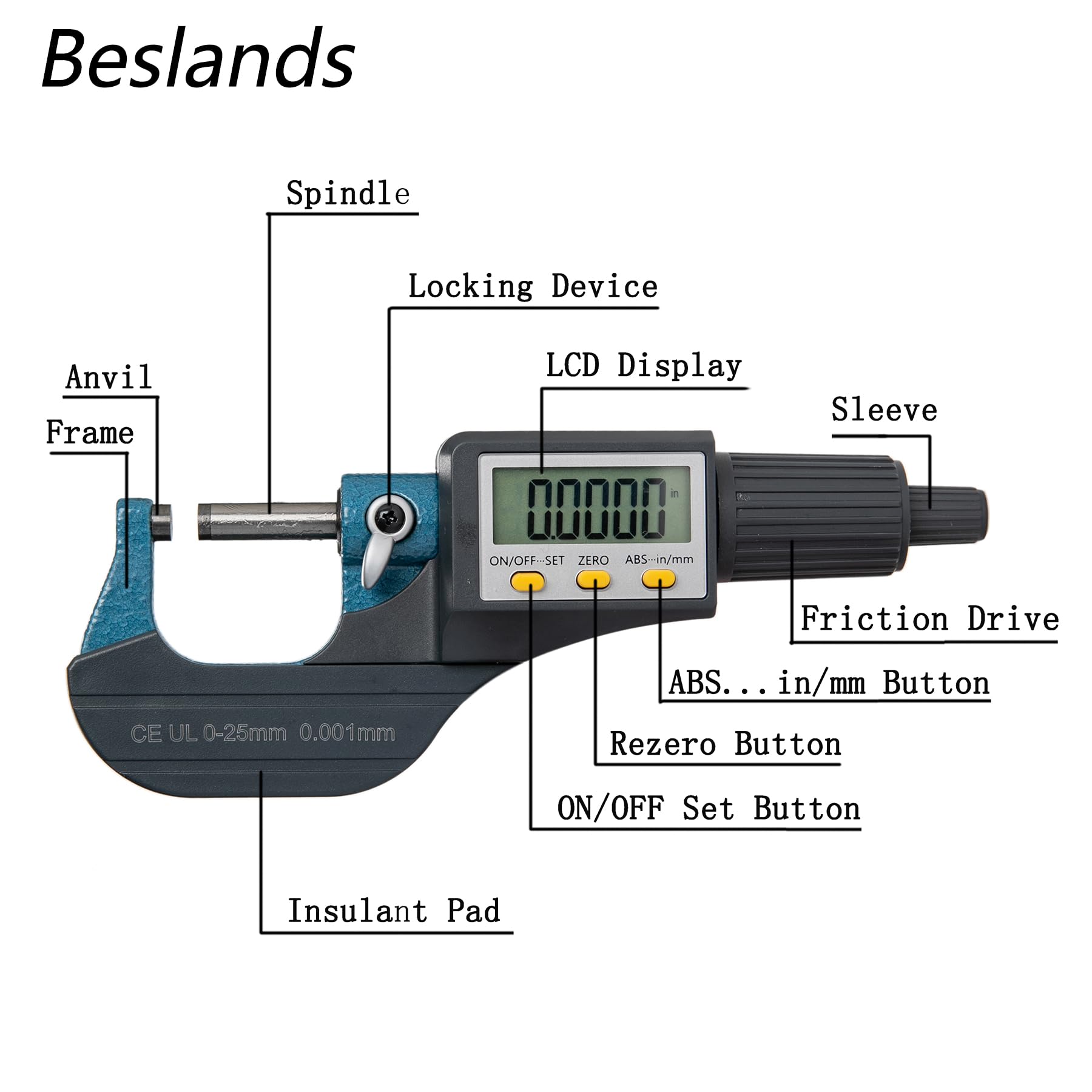 Beslands Digital Electronic Display Micrometer 0-1" / 0-25mm Gauge 0.00004" / 0.001mm Thickness Measuring Tools for Mechanics Inch/Metric Calipers, Machinist Micrometer, Protective Case with Battery