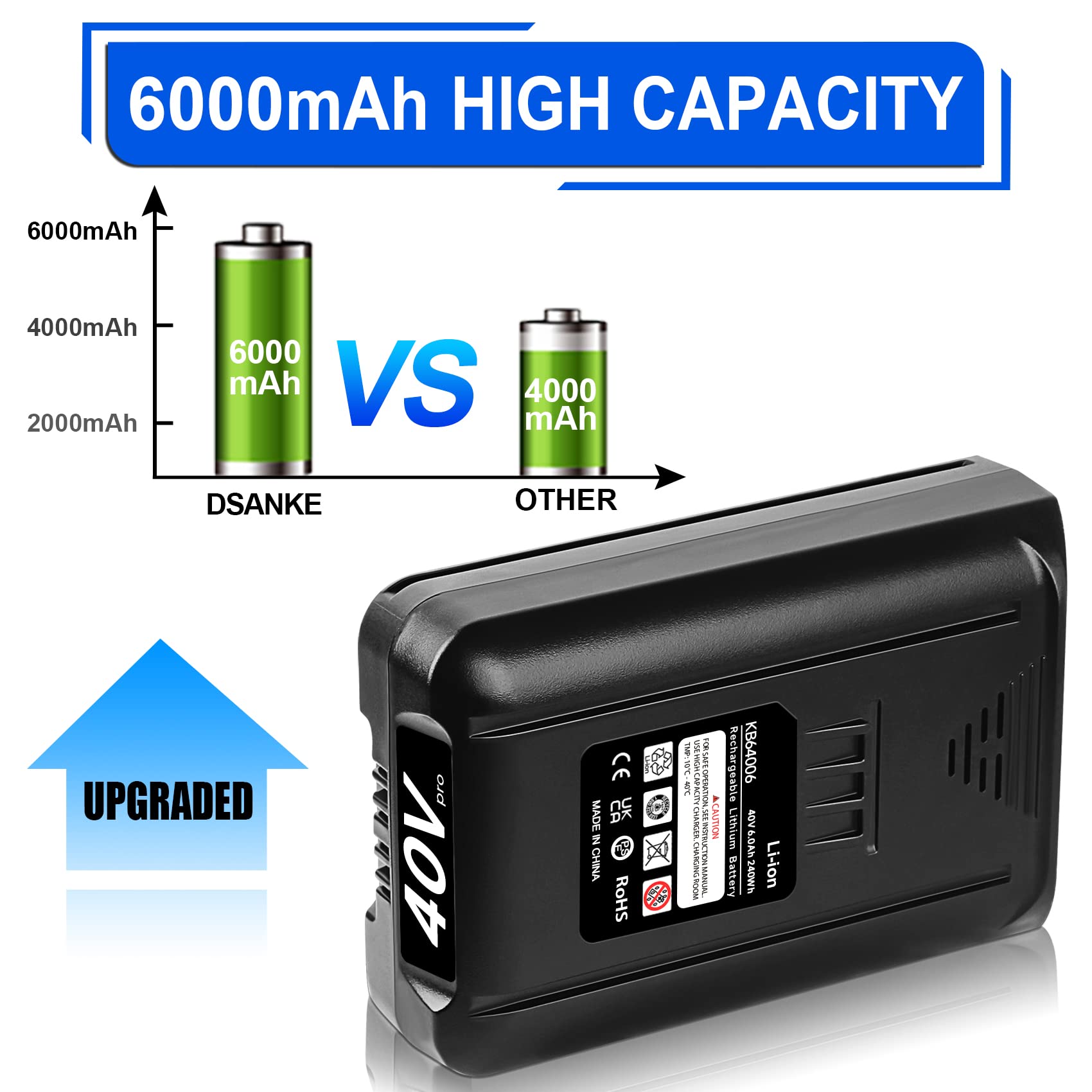 DSANKE 40V 6000mAh Battery Replacement for Kobalt 40Volt Lithium Ion Battery KB440-03 KB540C-06 KB540-06 KB2540C-06 KB640-03 KB240-06 KB640-06 KB245-06 KRC40-06 KB440C-06 KRC60 KRC40-06 KB240-06