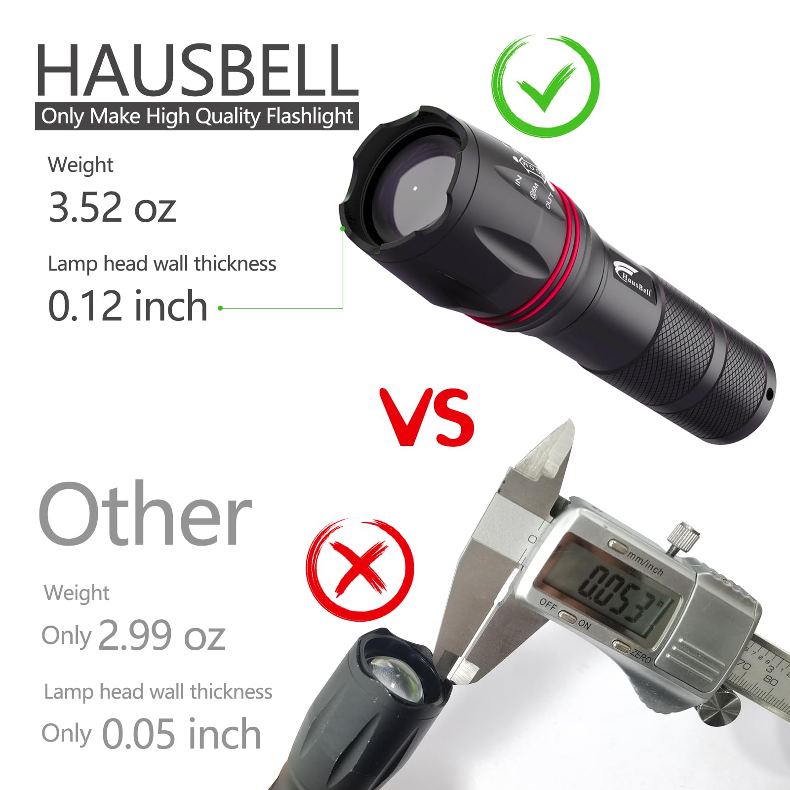 HAUSBELL A100 LED EDC Flashlights High Lumens,Bright, Zoomable, Waterproof, Powerful, Emergency Tactical LED Flashlights for Home and 5 Modes, Flashlight for Camping Gear、Hiking、Walking(2Pack)