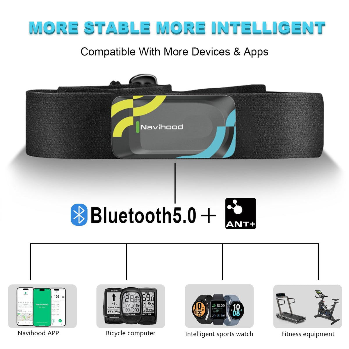 MEILAN Navihood A3 Heart Rate Monitor Chest Strap, ANT+ Bluetooth HR Sensor Waterproof HRM for Cycling Running, Compatible with iOS/Android APPs