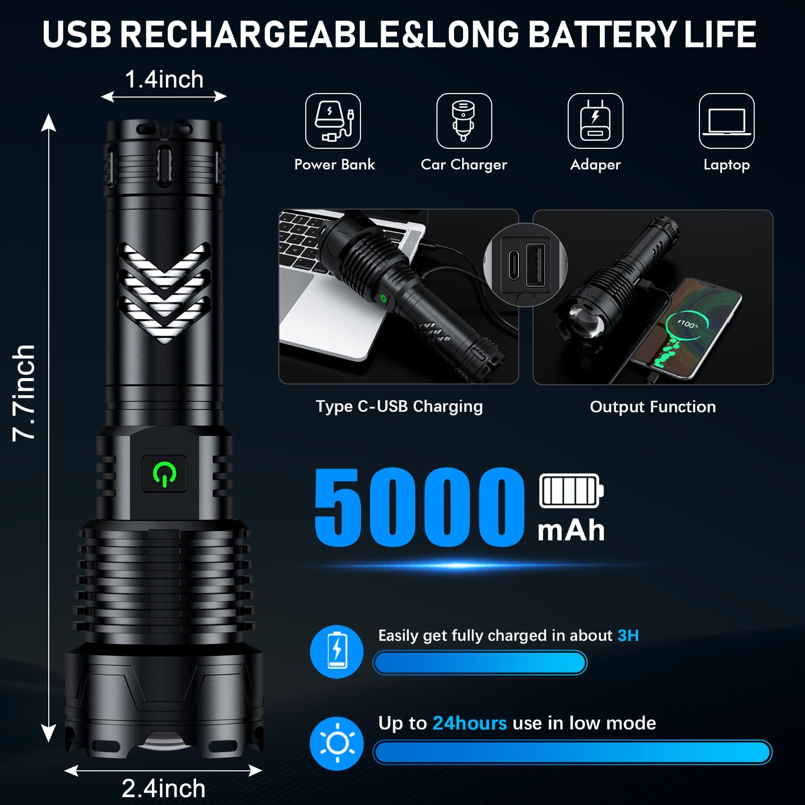 Alifa Rechargeable Flashlights 1500000High Lumens, LED Powerful Super Bright Flashlight, 5 Mode Zoomable Tactical Flashlights Waterproof, Output Funtion & 24H Long Life for Emergencies Camping.