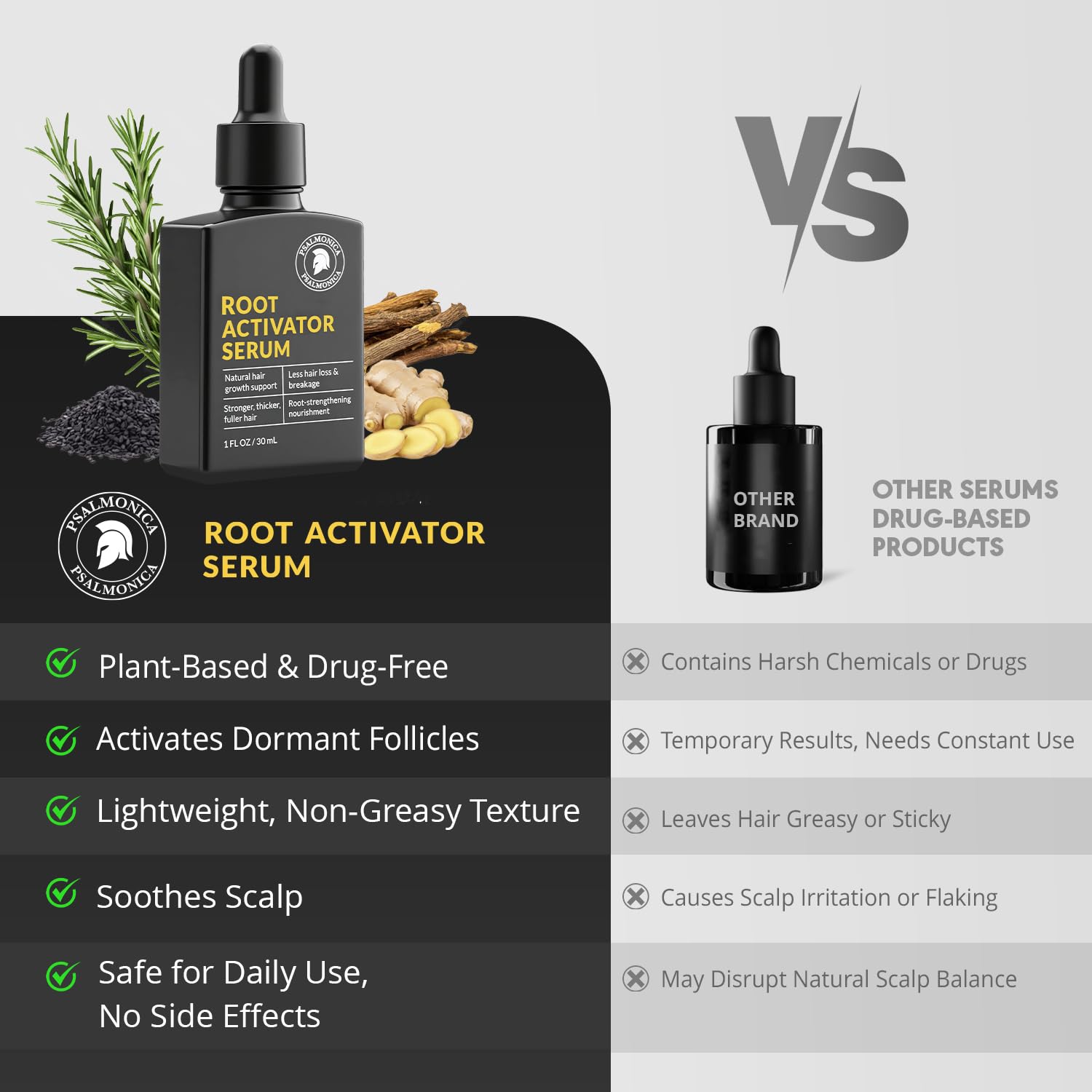 Hair Growth Serum: Root Activator Scalp Treatment for Hair Loss & Regrowth with Rosemary Oil - Botanical DHT Blocker Hair Thickening Formula for Thinning Hair - for Women & Men (1 Fl Oz (Pack of 1))