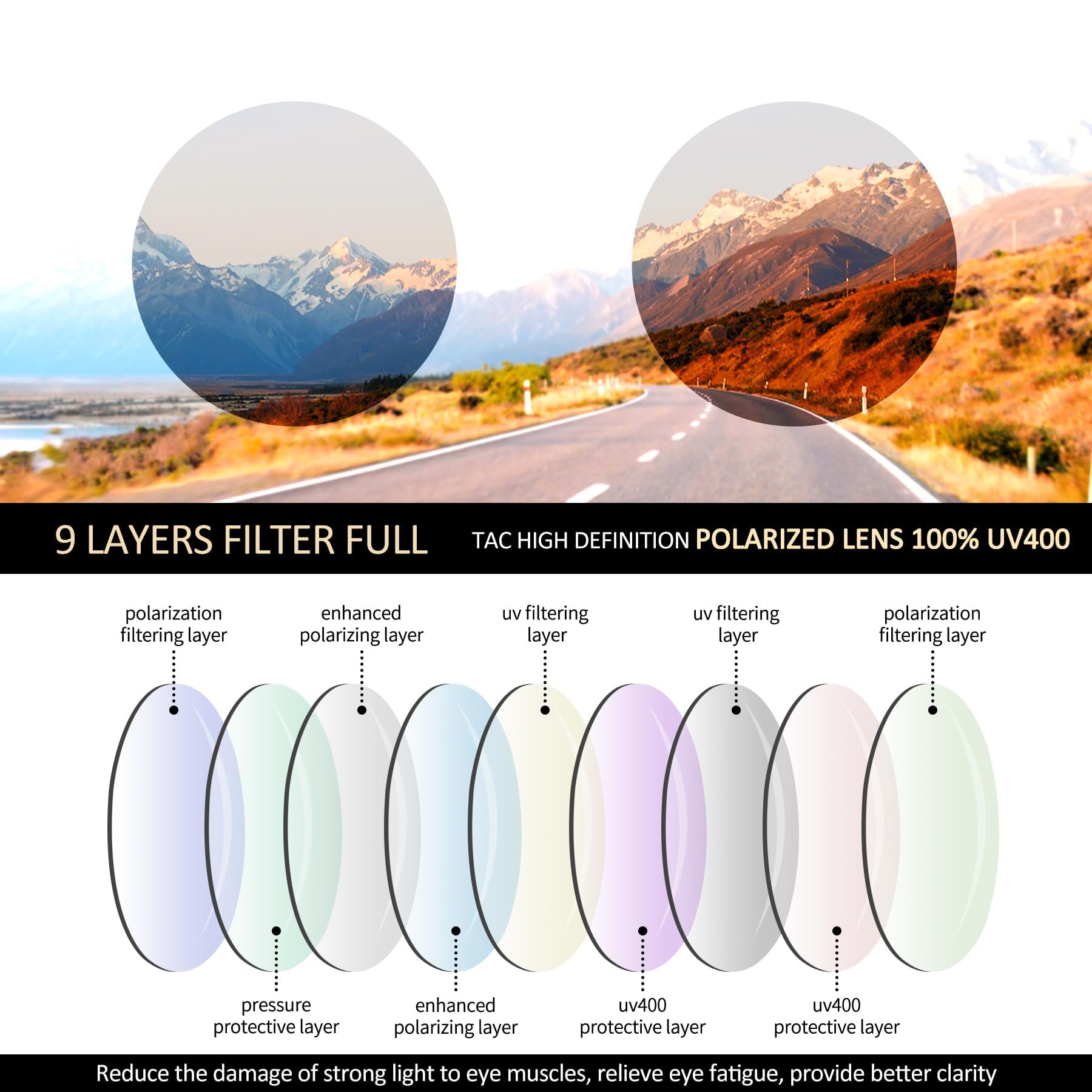 Joopin Polarized Round Sunglasses Circle Sun Glasses UV Protection Circular Shades for Men Women Costume (Black Simple Packaging)