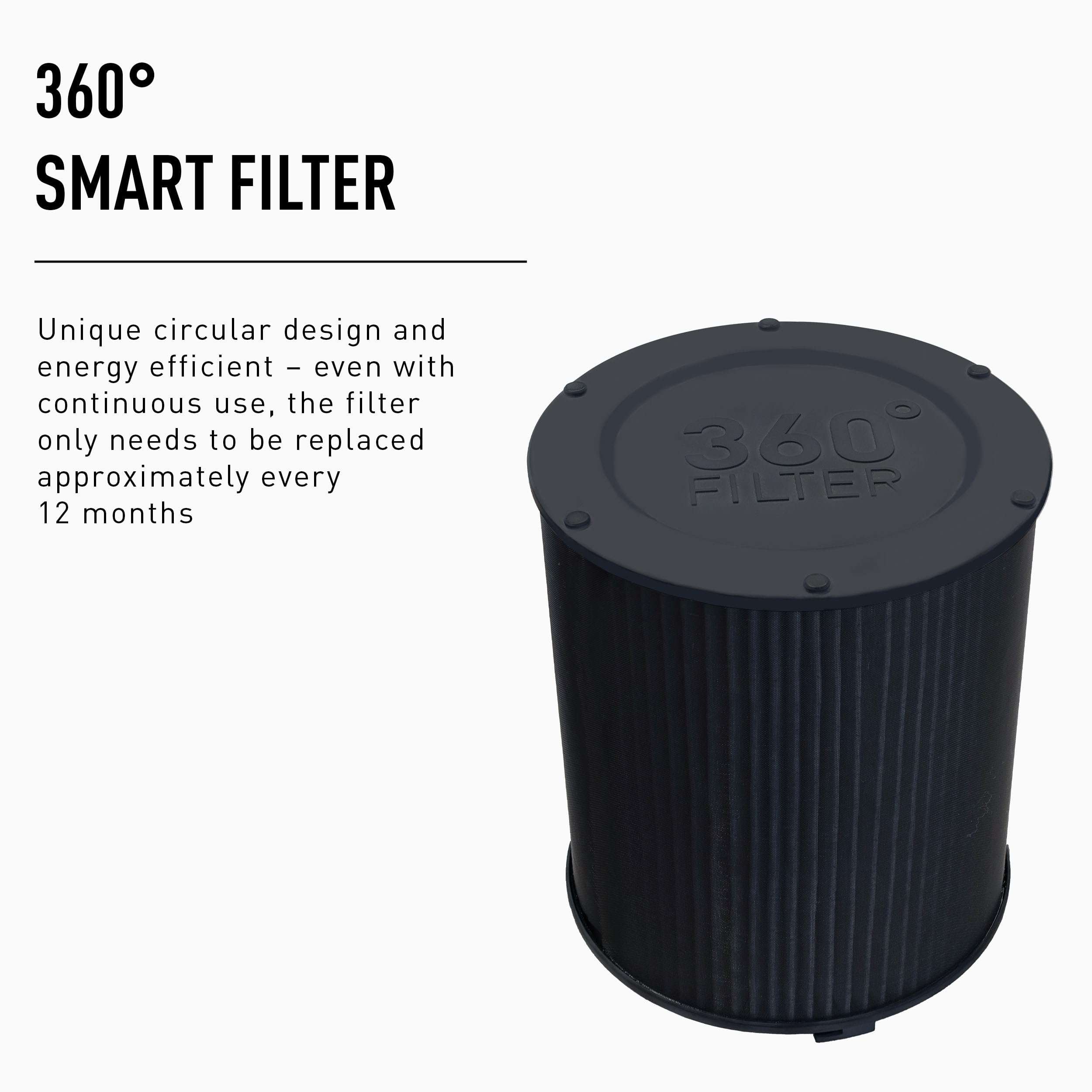 AP40 Pro Air Purifier