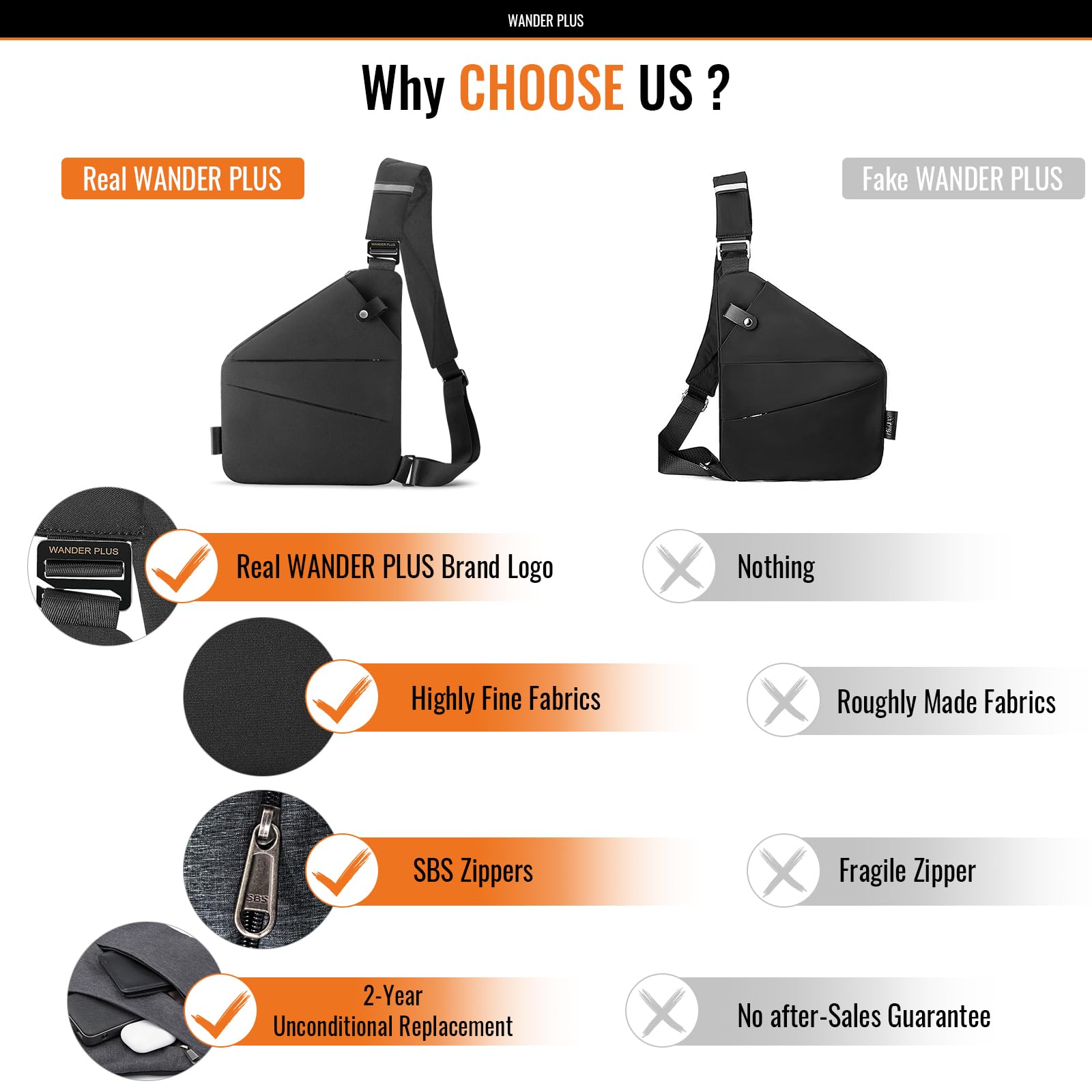 WANDER PLUS Anti Theft Crossbody Bag, Sling Chest Bags for Women Men, Shoulder Bag Anti-theft Design for Travel, Sport, Work (Black)