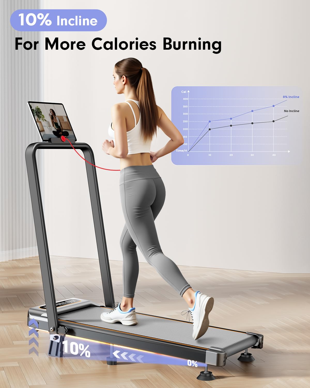 Foldable Treadmill with 10% Incline, 3.5HP Low Noise Walking Pad Treadmill with Handle Bar, Trisomy 4 in 1 Portable Under Desk Treadmills for Home/Office, 330 Lbs Capacity, APP & Remote Control