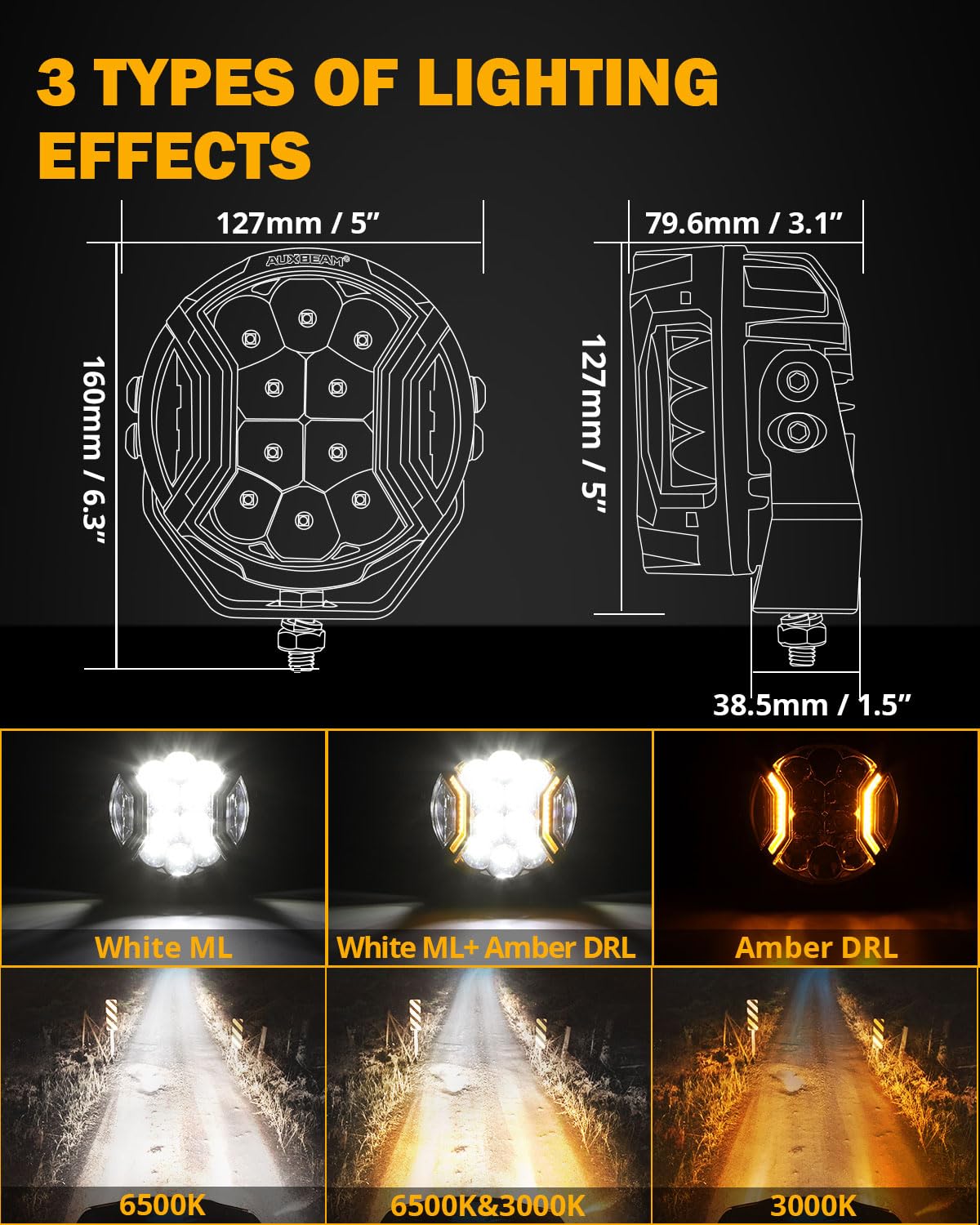 Auxbeam 5In V-Ultra Series 172W LED Light Pods, Offroad Round Driving Light with Amber DRL, 270° Wide Range Super Bright Side Shooter White Hyper Spot Beam Universal Lights with Black Cover-2PCS