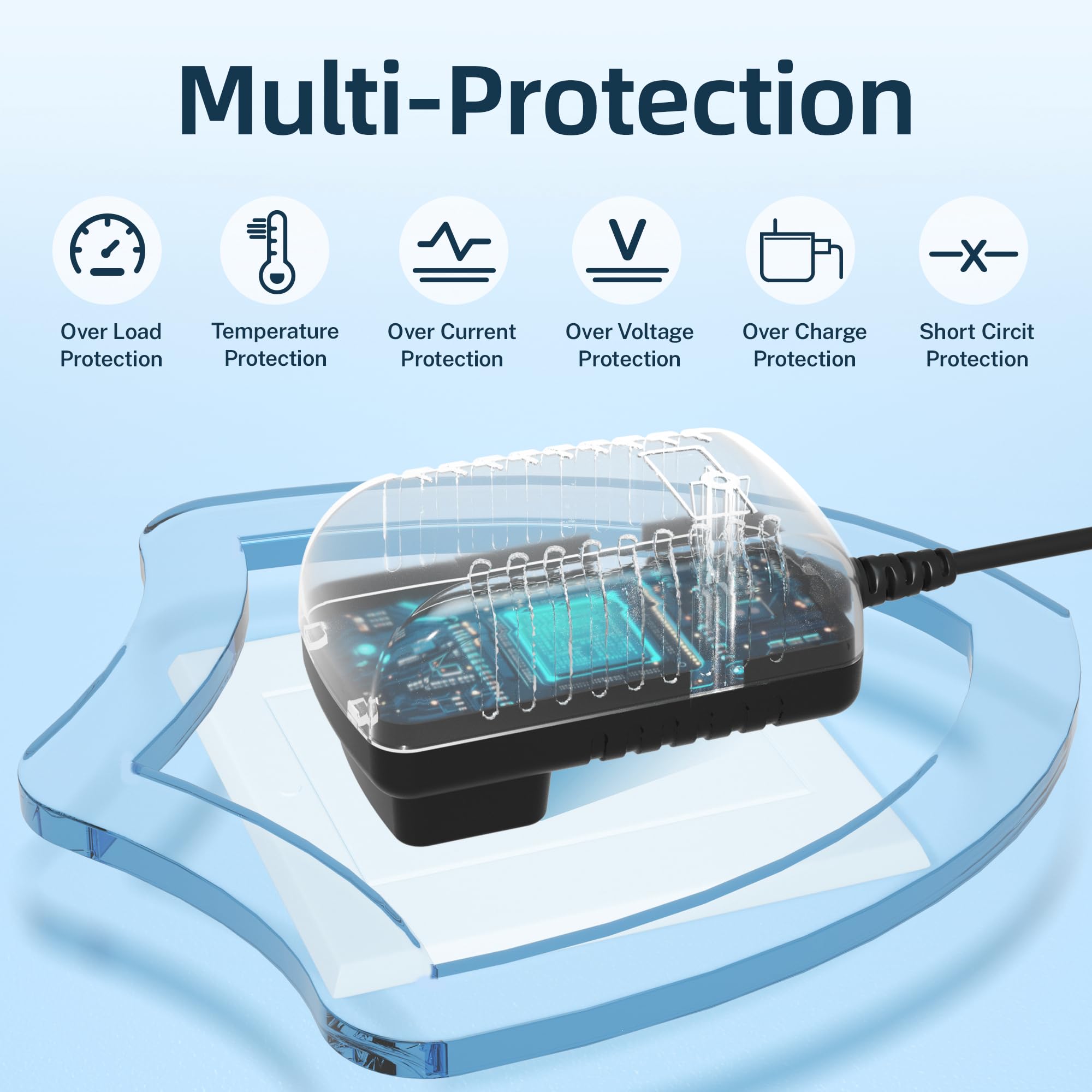 Wall AC Adapter Power Cord Compatible with RESTECK,Vellax,Medcursor,Mirakel,InvoSpa Shiatsu Back Shoulder and Neck Massager Charger Power Supply 12V Only Fit for 12V Massager