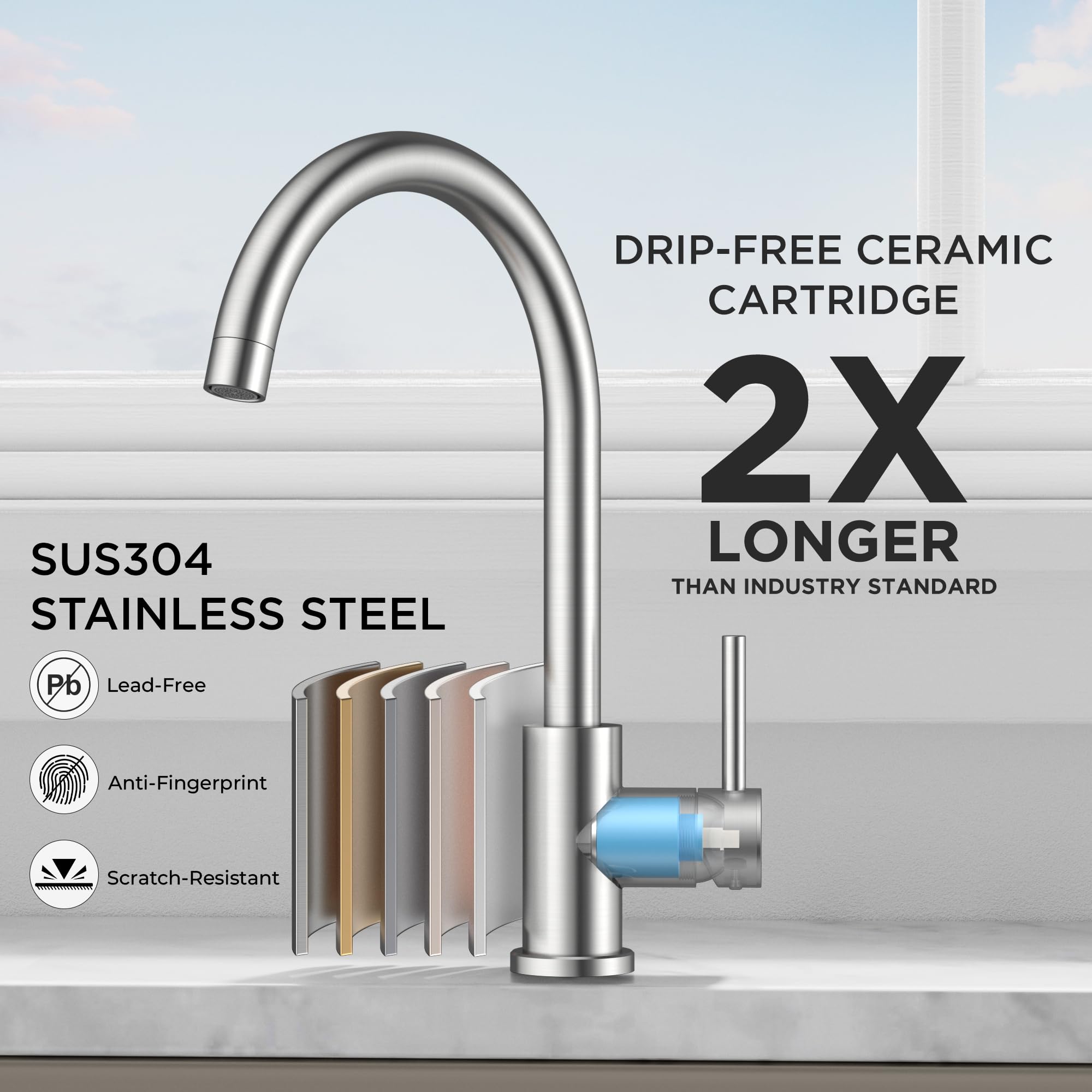 FORIOUS Kitchen Faucet, Brushed Nickel Commercial Modern Single Handle Faucet for Kitchen Sink, Stainless Steel High Arc with Deck Plate for 1 or 3 Hole, Suitable for Bar RV Camper Outdoor