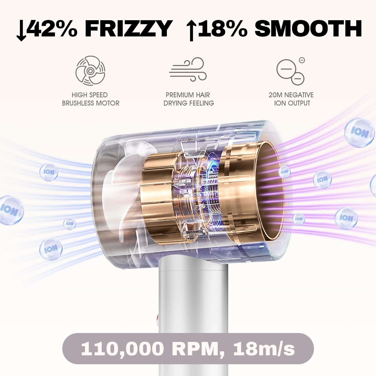 Hair Dryer High Speed BLUSHMARKS 110000RPM Brushless Motor 1400W Negative Ionic Detachable Inlet Air Filter Blow Dryer for Fast Drying Low Noise Thermo-Control Home Salon Travel Rose Gold Silver
